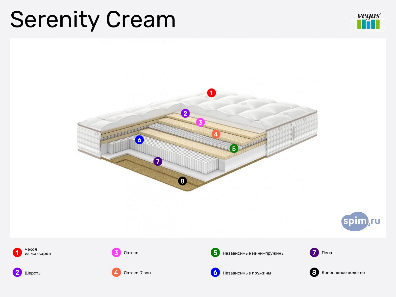 Vegas Serenity Cream � ������