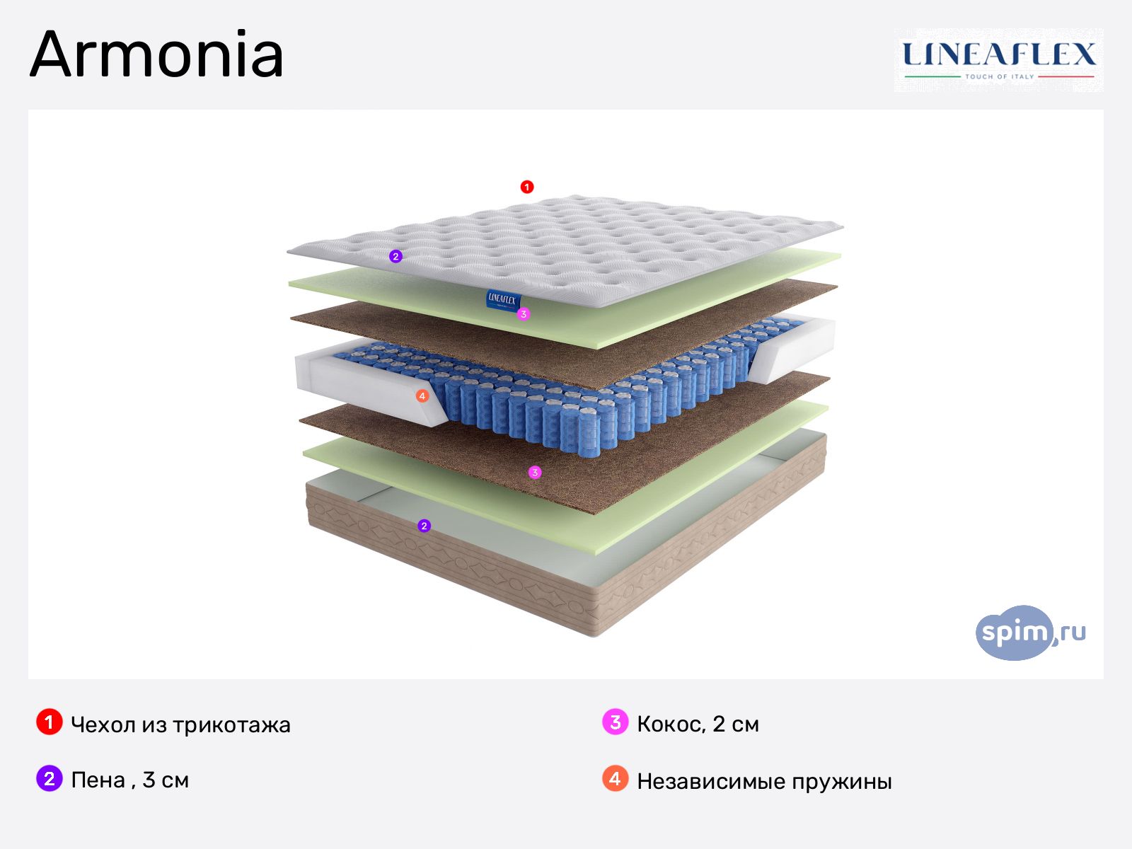 Lineaflex Armonia � ������