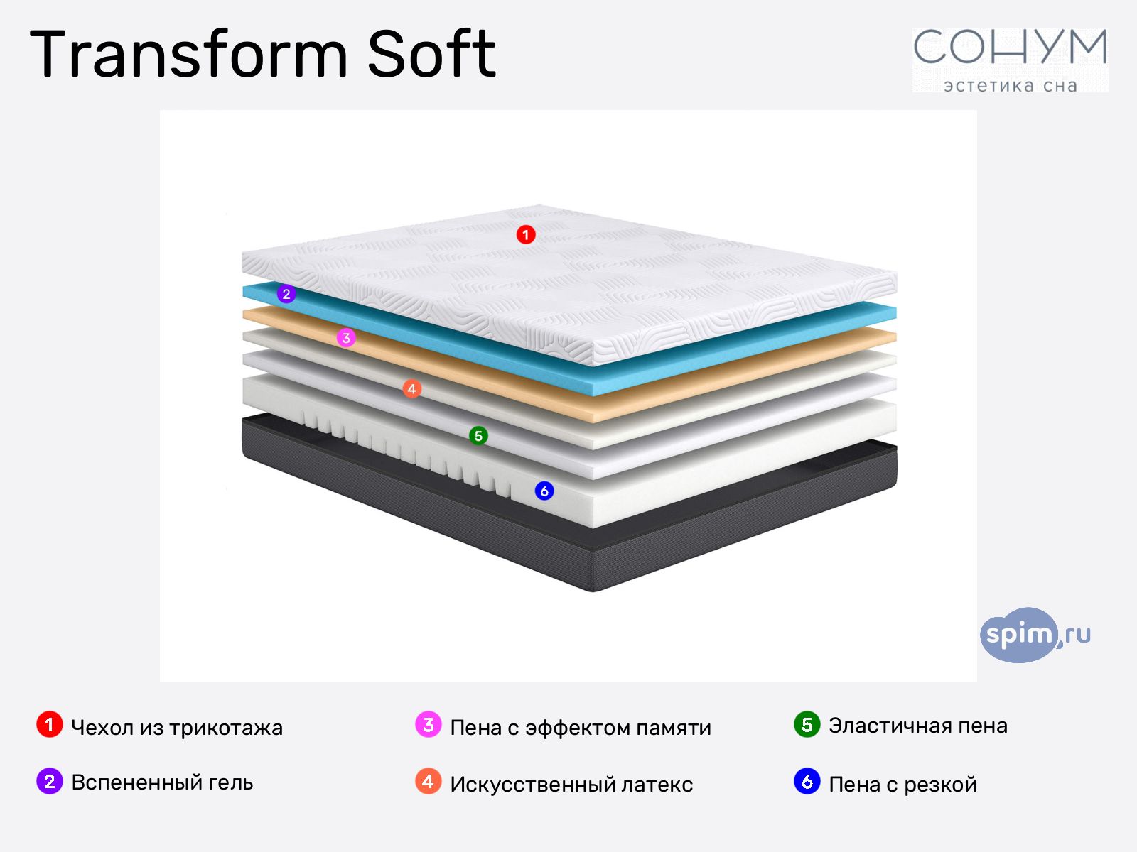 Sonum Transform Soft � ������