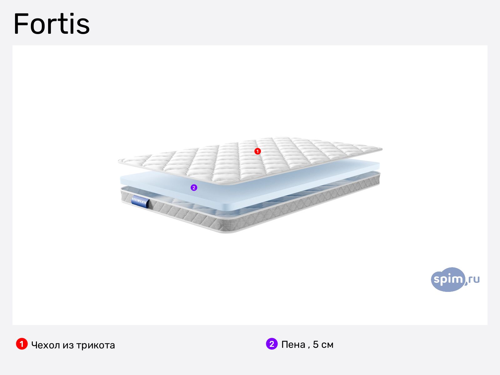 ������� ������