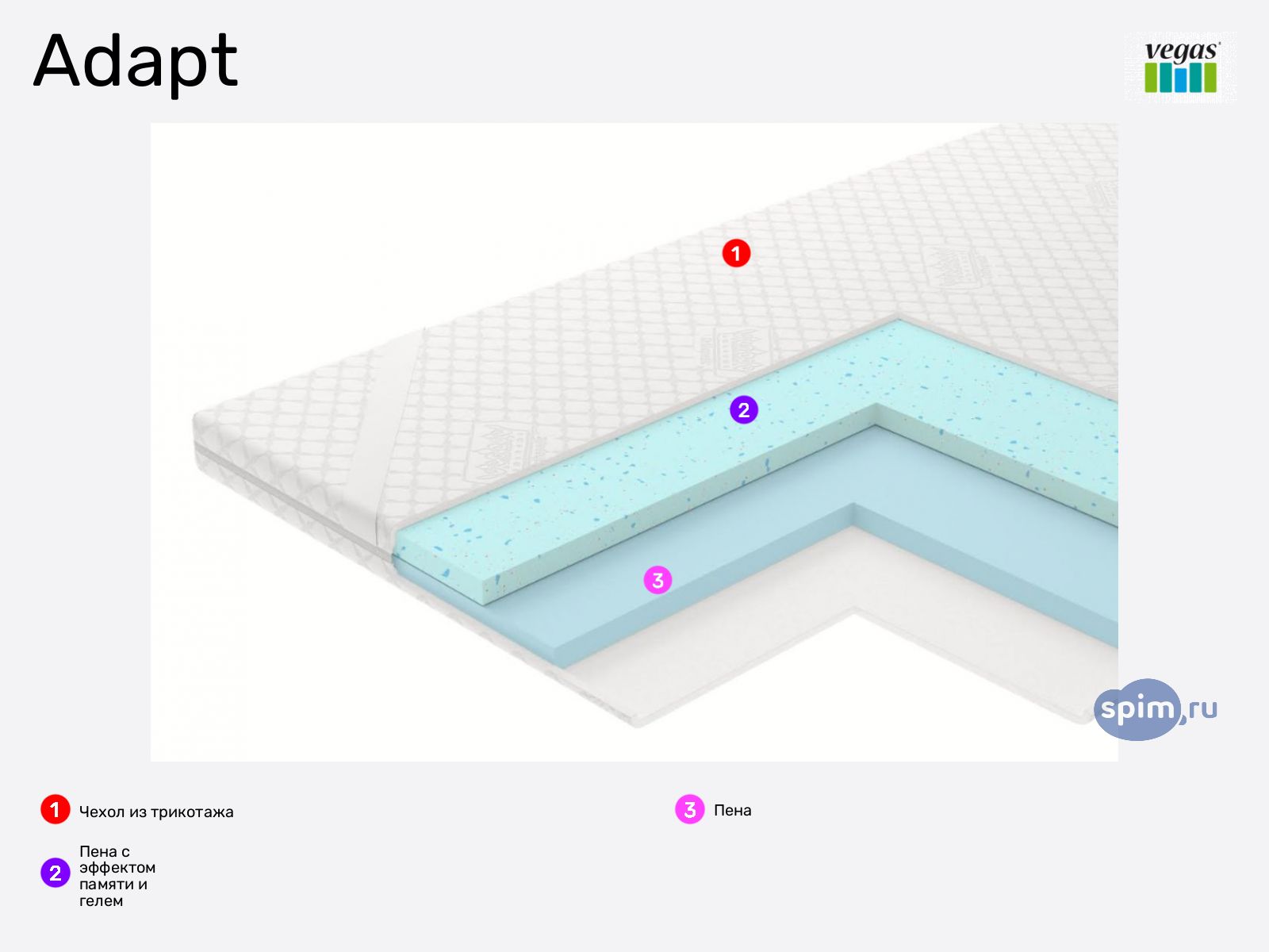 ����������� Vegas Adapt � ����������