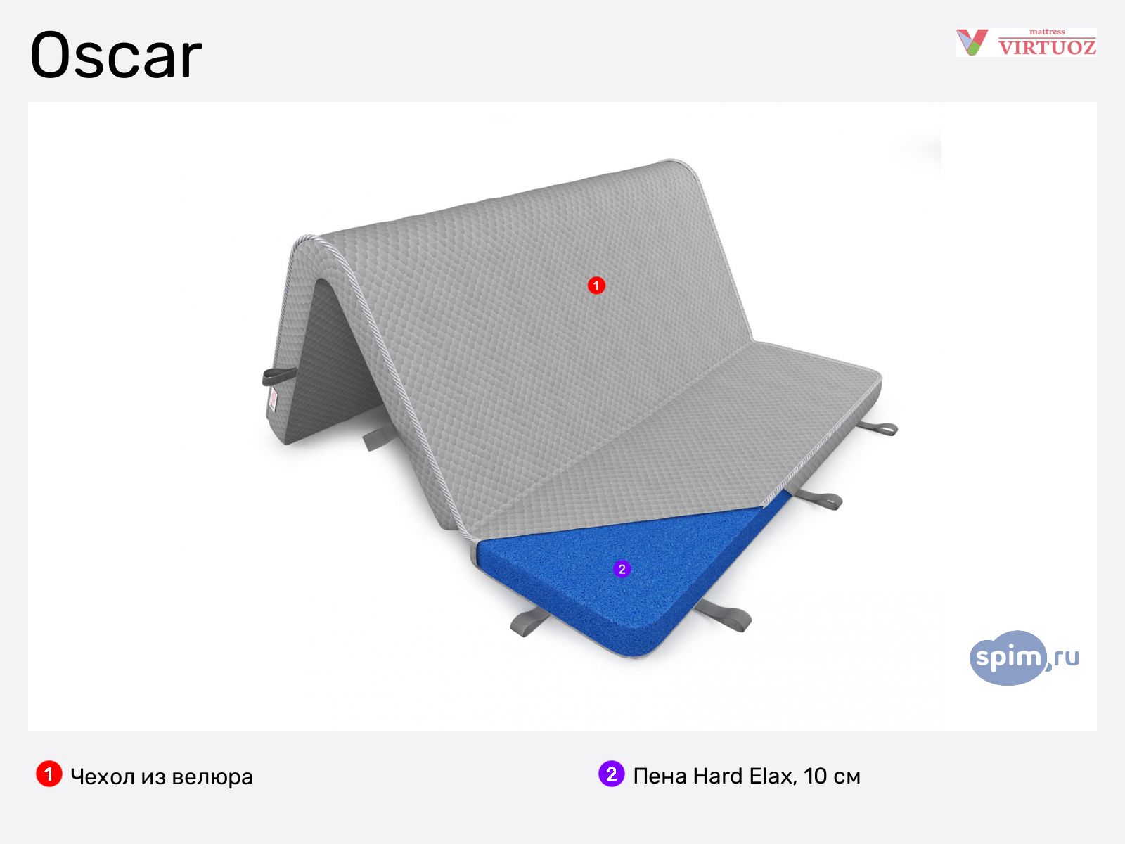 ������� ��� Oscar � ������