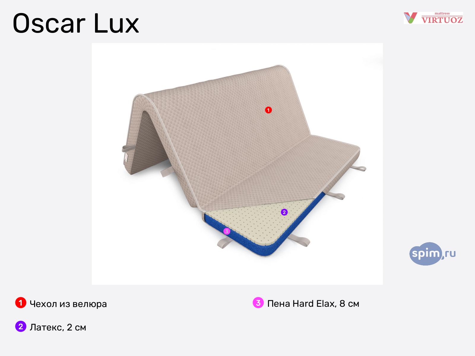 ������� ��� Oscar Lux � ������