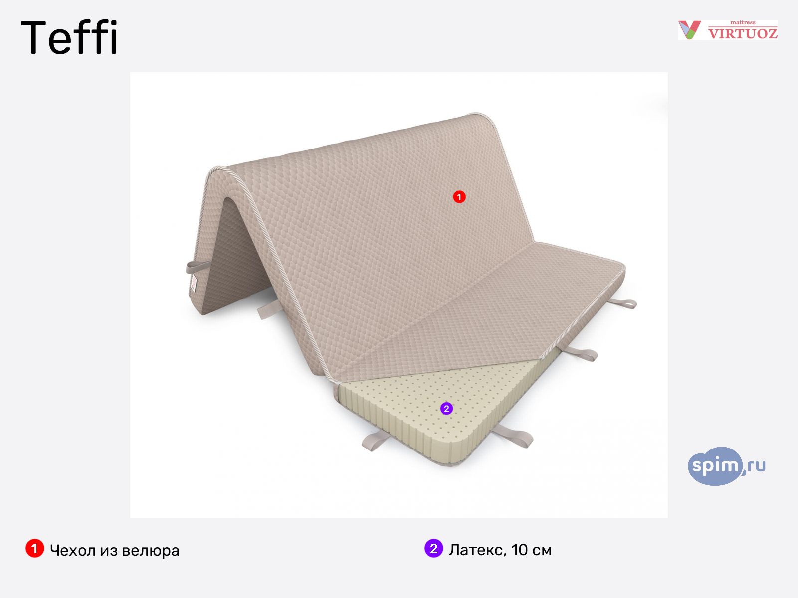 ������� ��� Teffi � ������