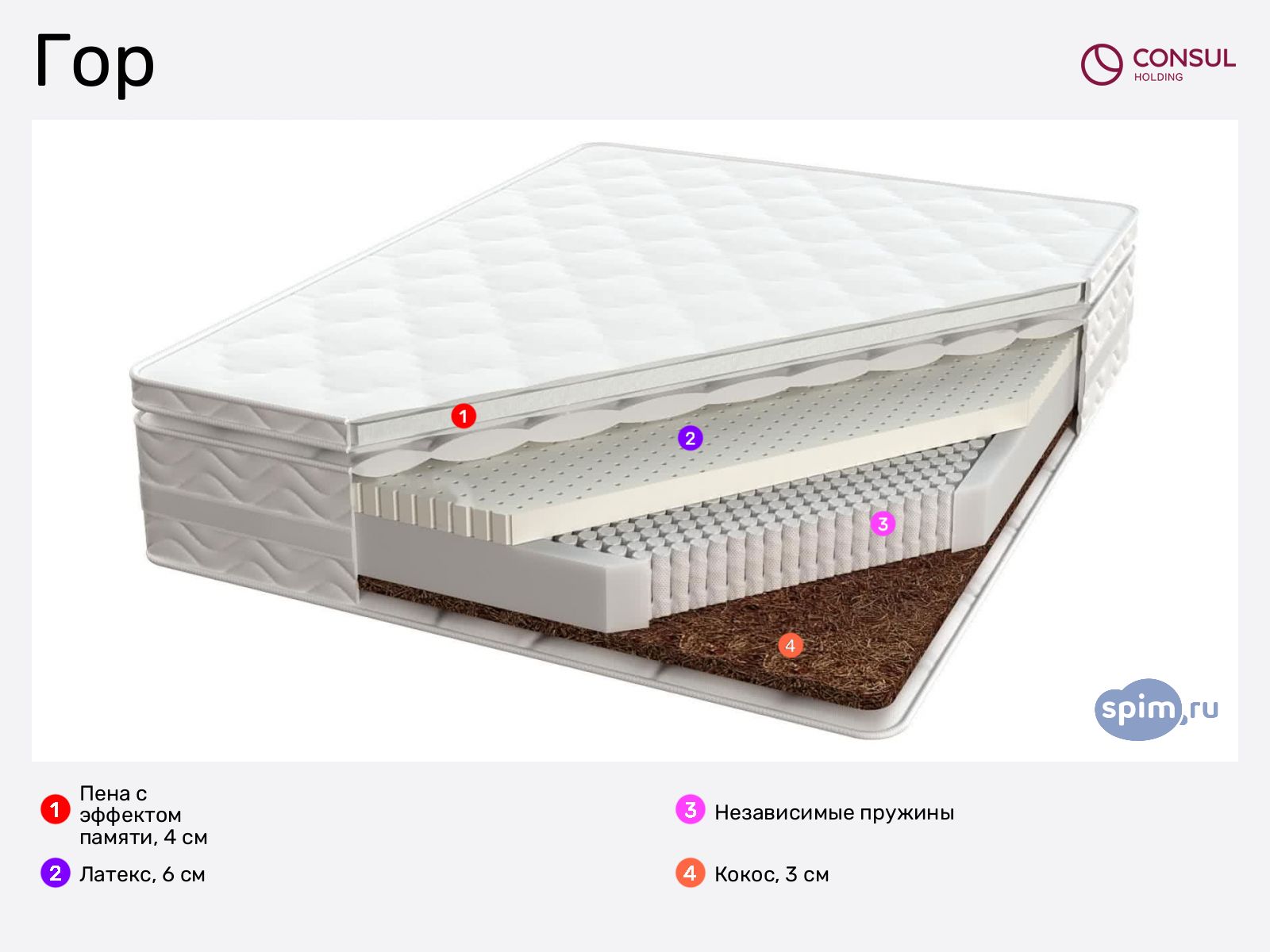 ������ ��� � ������