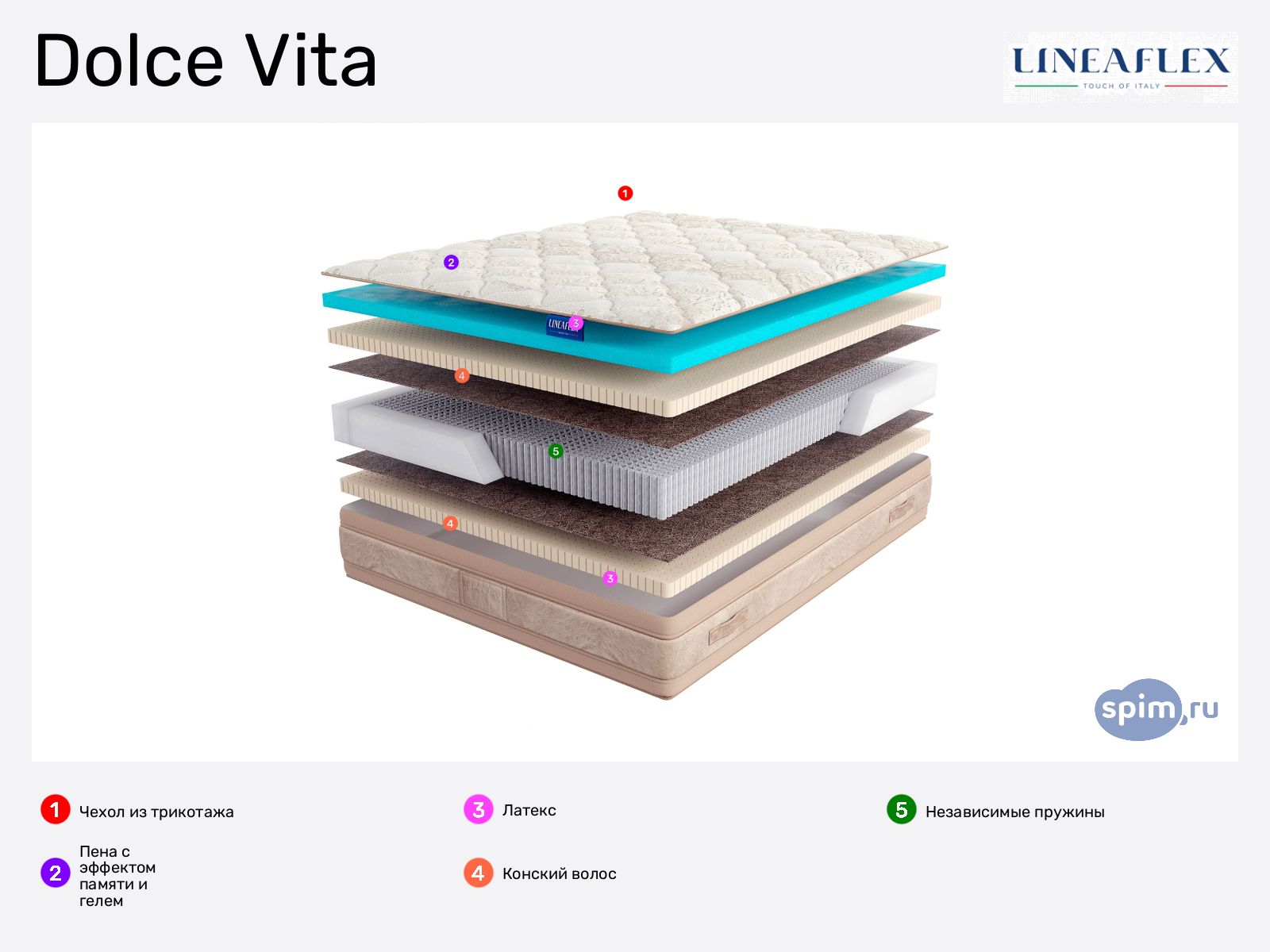 Lineaflex Dolce Vita � ������