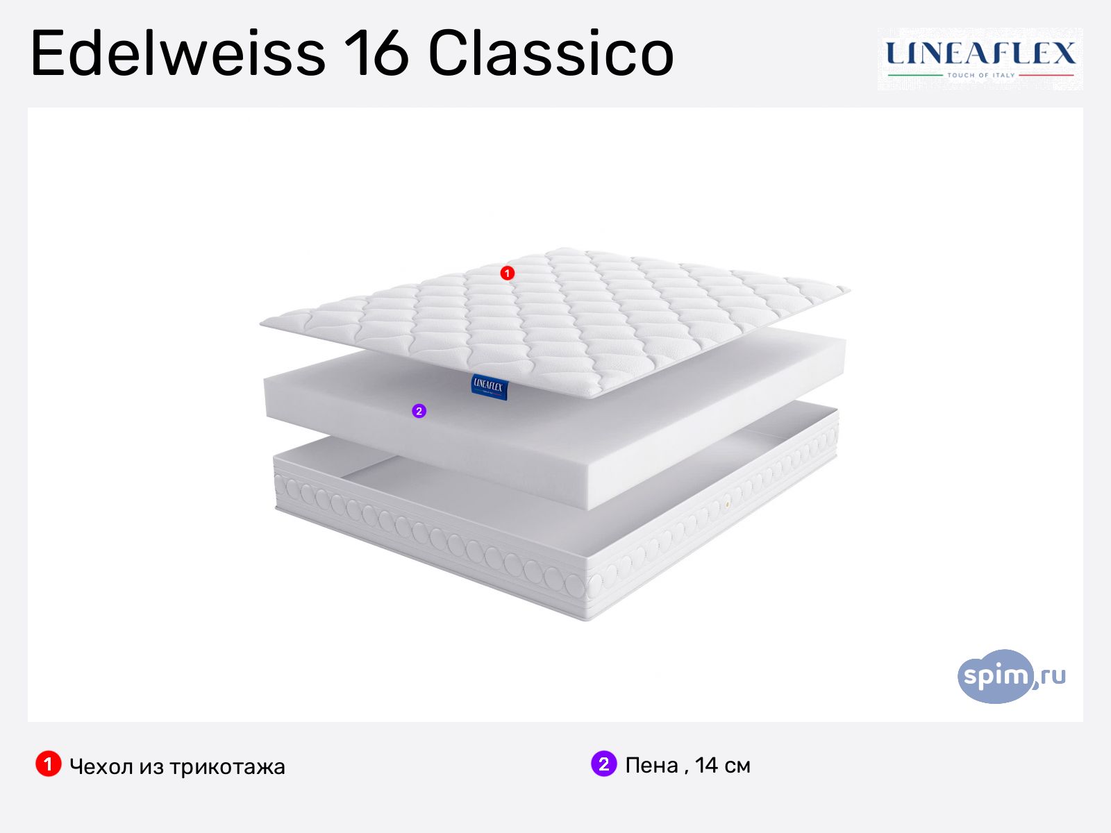 Lineaflex Edelweiss 16 Classico � ������