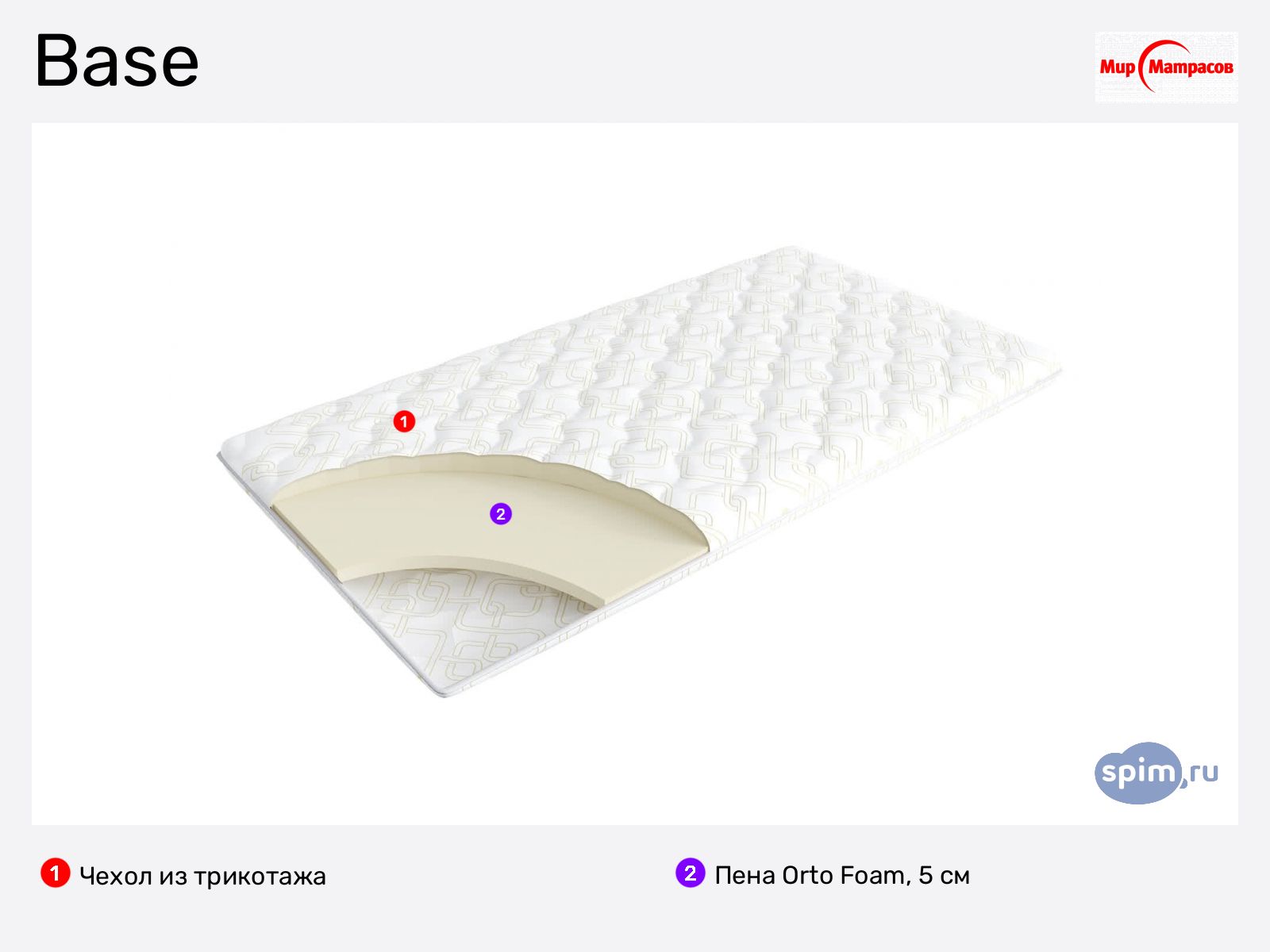 ������ Base � ����������