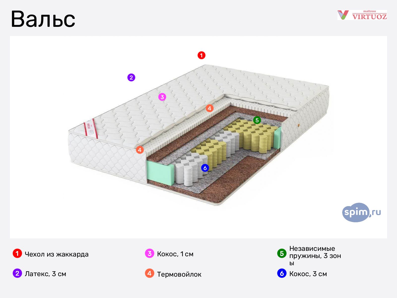 ������� ��� ����� � ����������