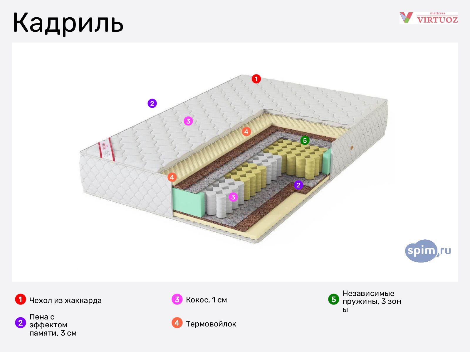 ������� ��� ������� � ������