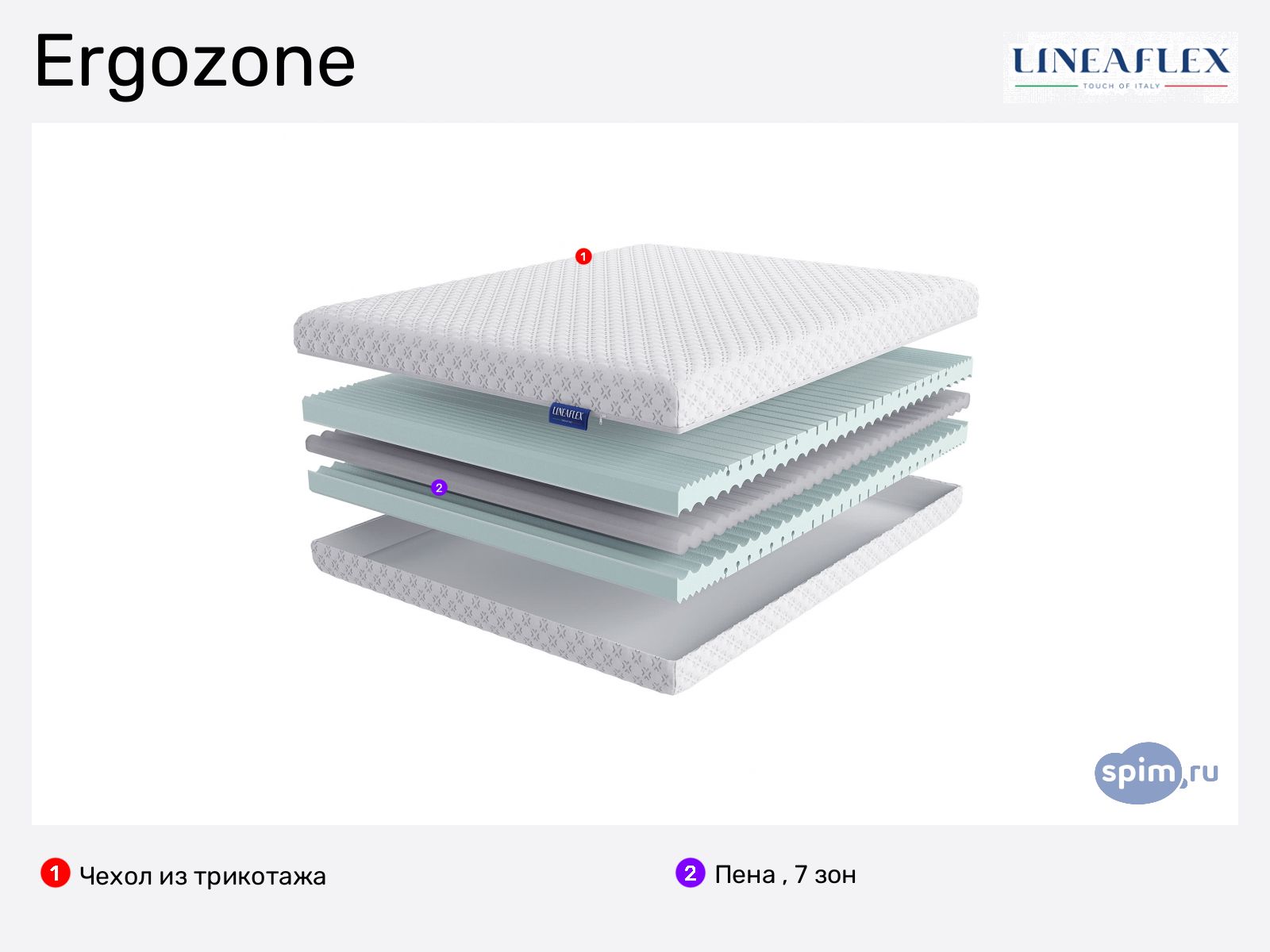 Lineaflex Ergozone � ���������