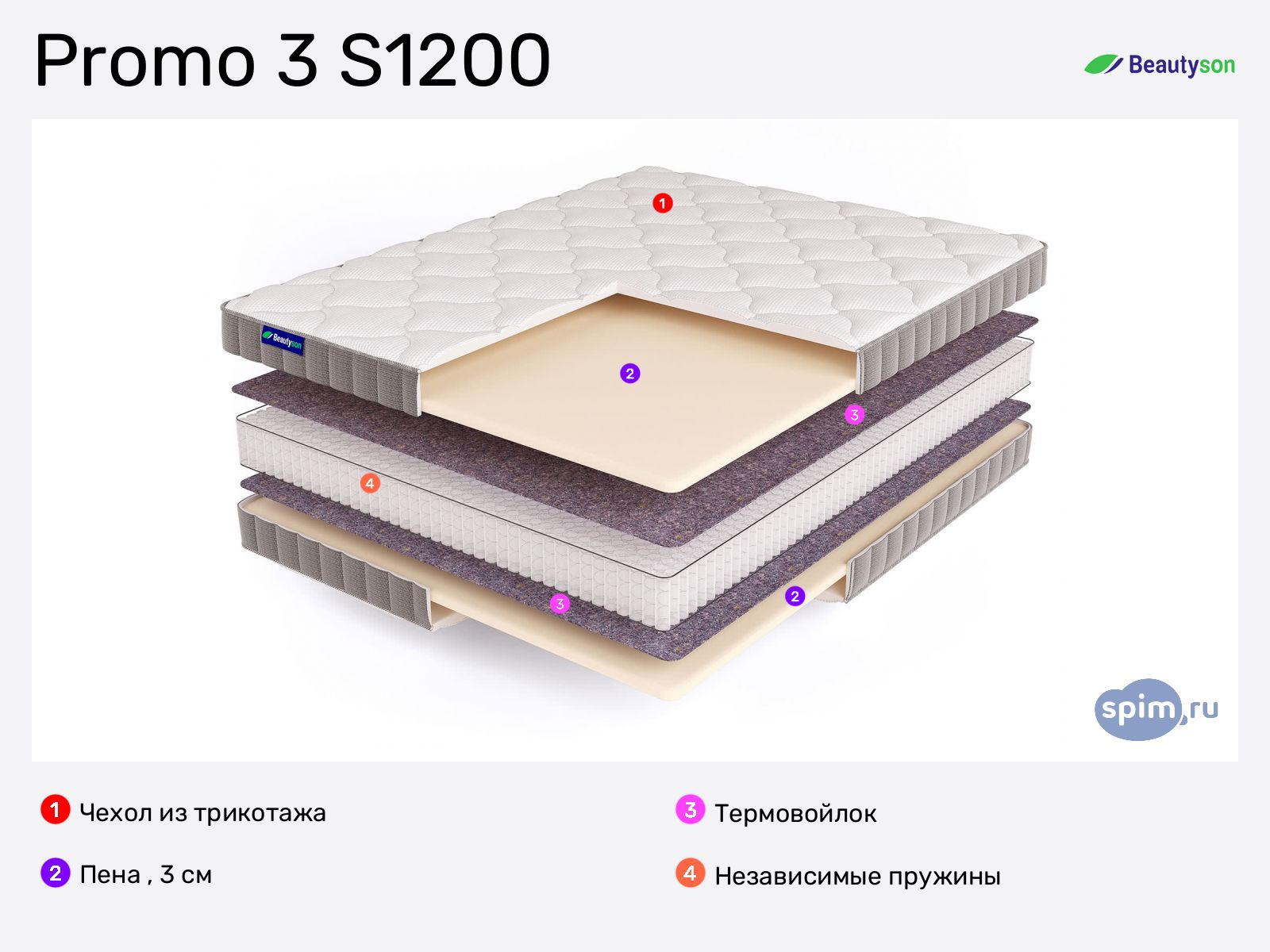 BeautySon Promo 3 S1200 � ������