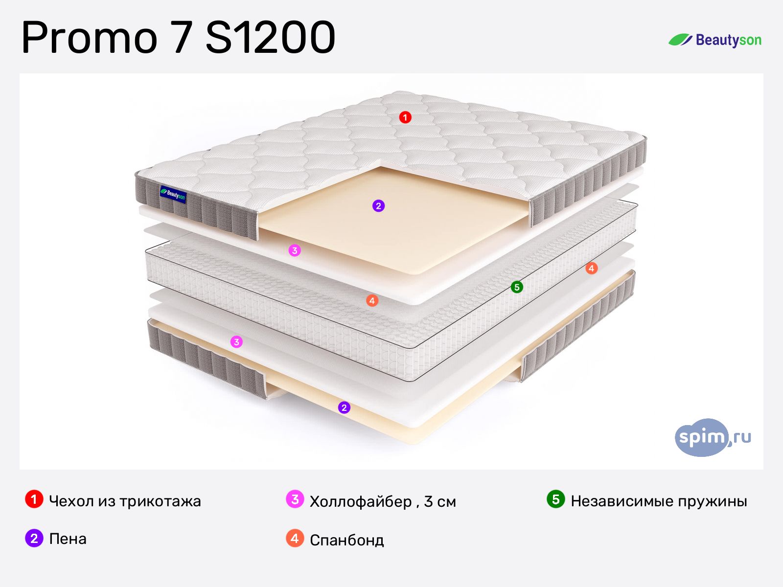 BeautySon Promo 7 S1200 � ������