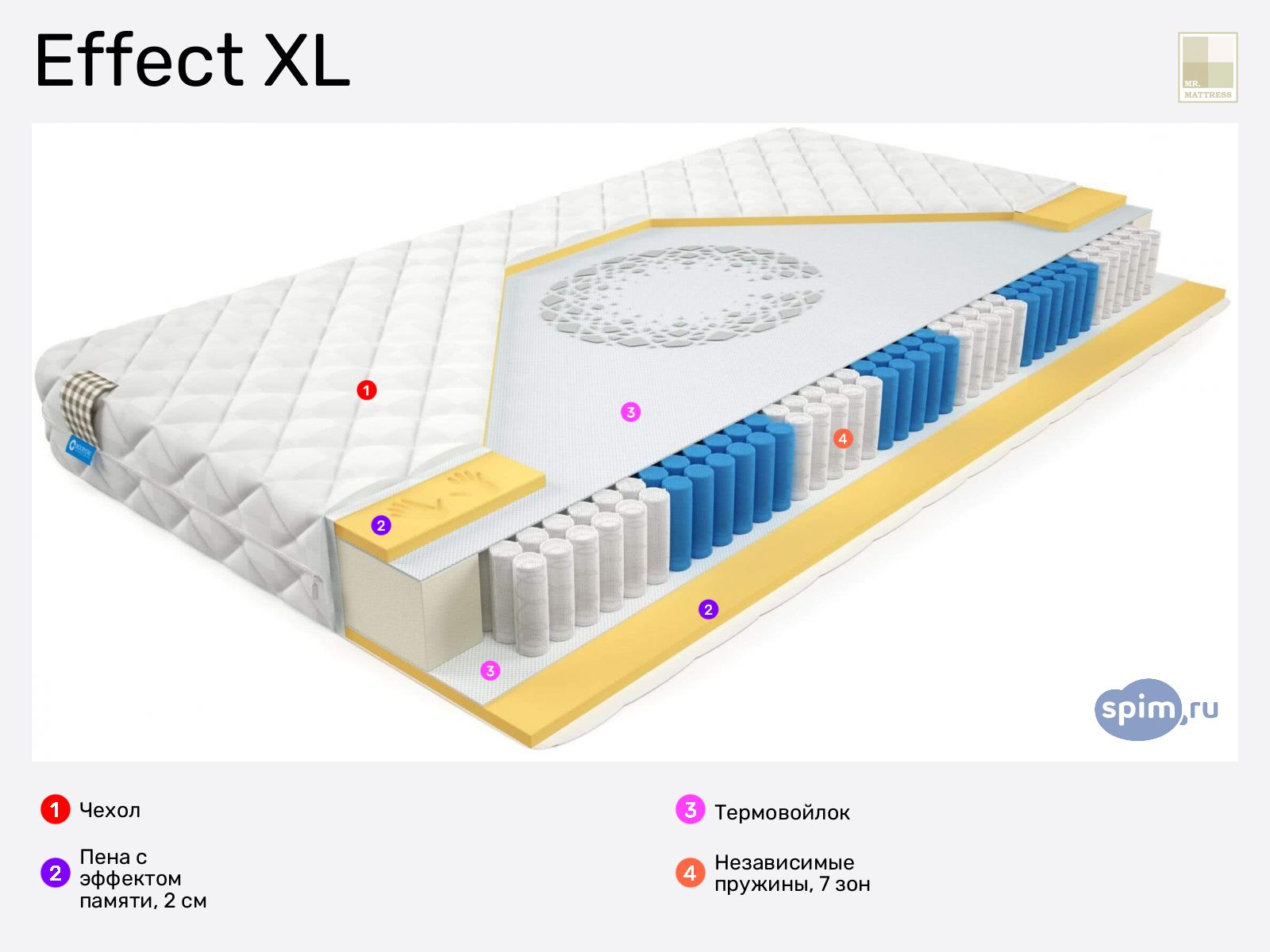 Mr.Mattress Effect XL � ������