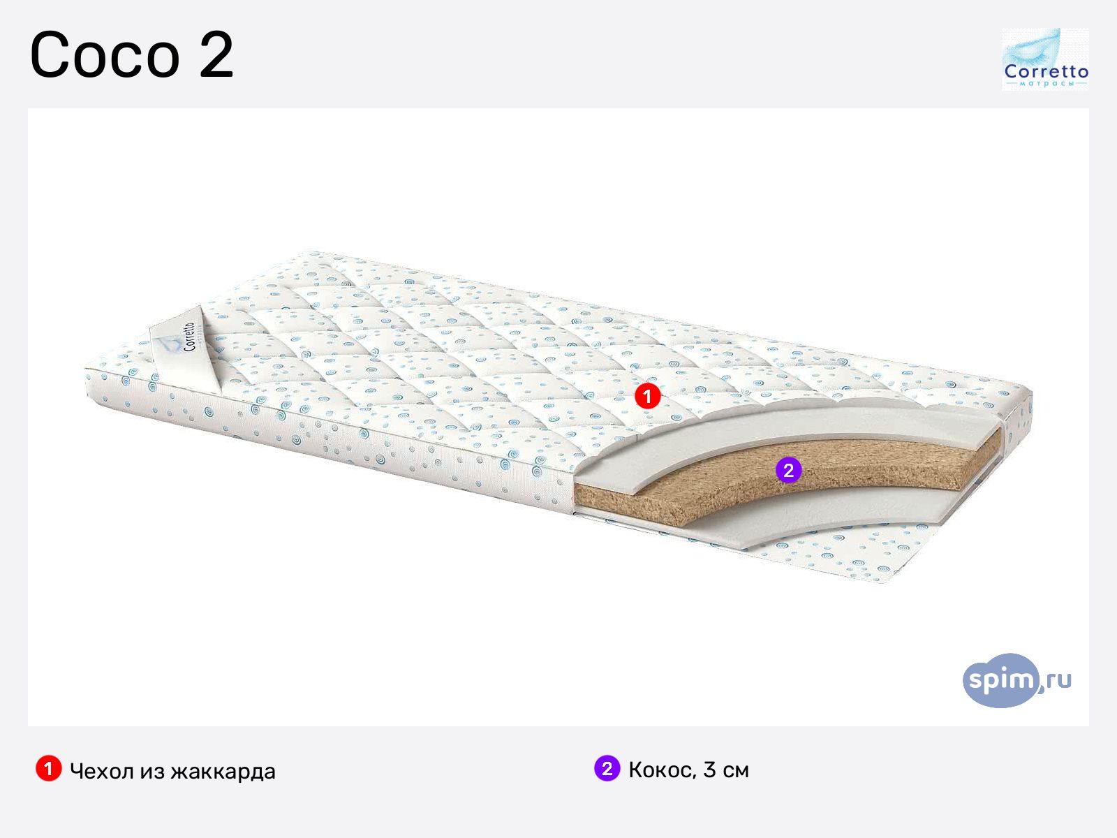 ������ Corretto Coco 2 � ������