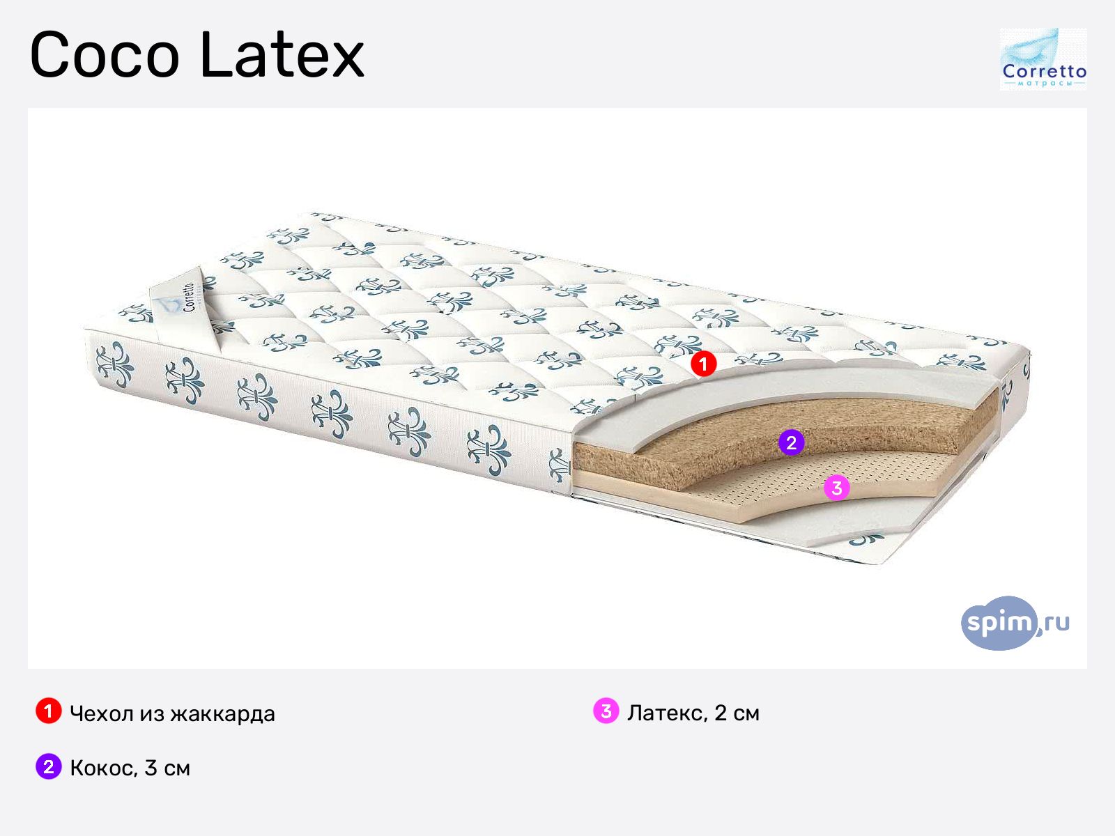 ������ Corretto Coco Latex � ������