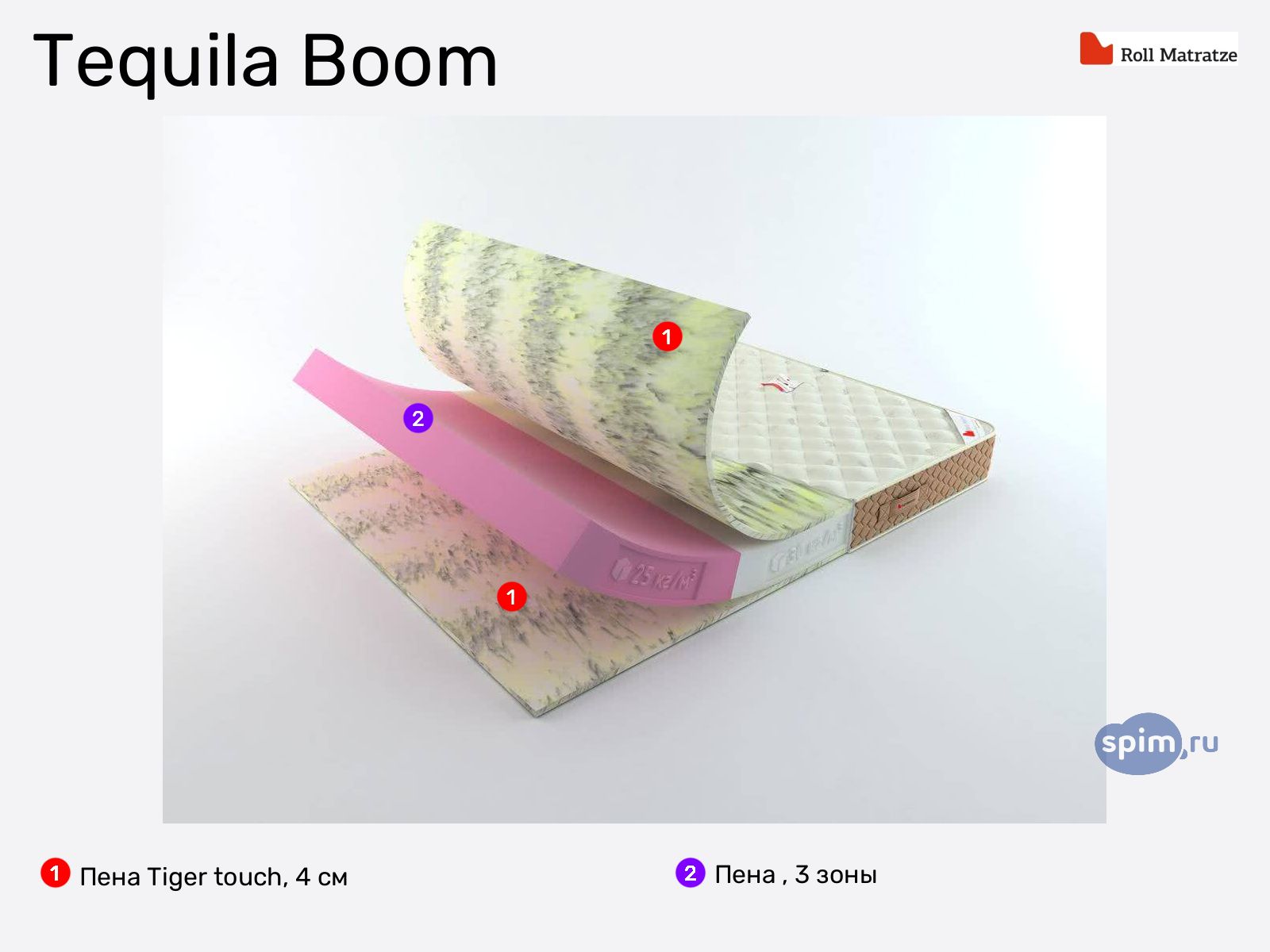 Rollmatratze Tequila Boom � ������