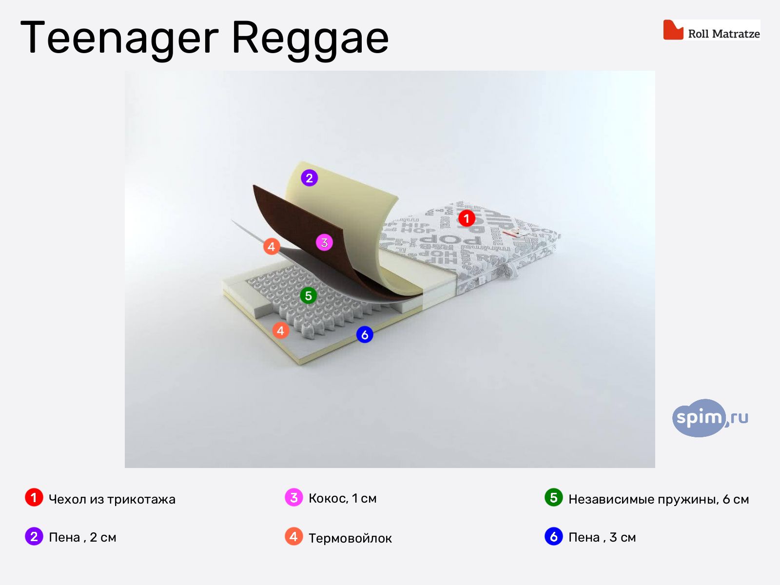 Rollmatratze Teenager Reggae � ������