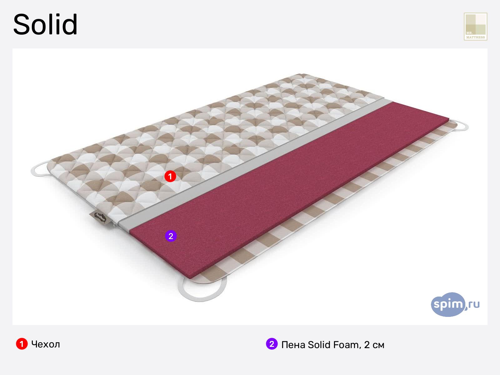����������� Mr.Mattress Solid �� ������ ���� � ������