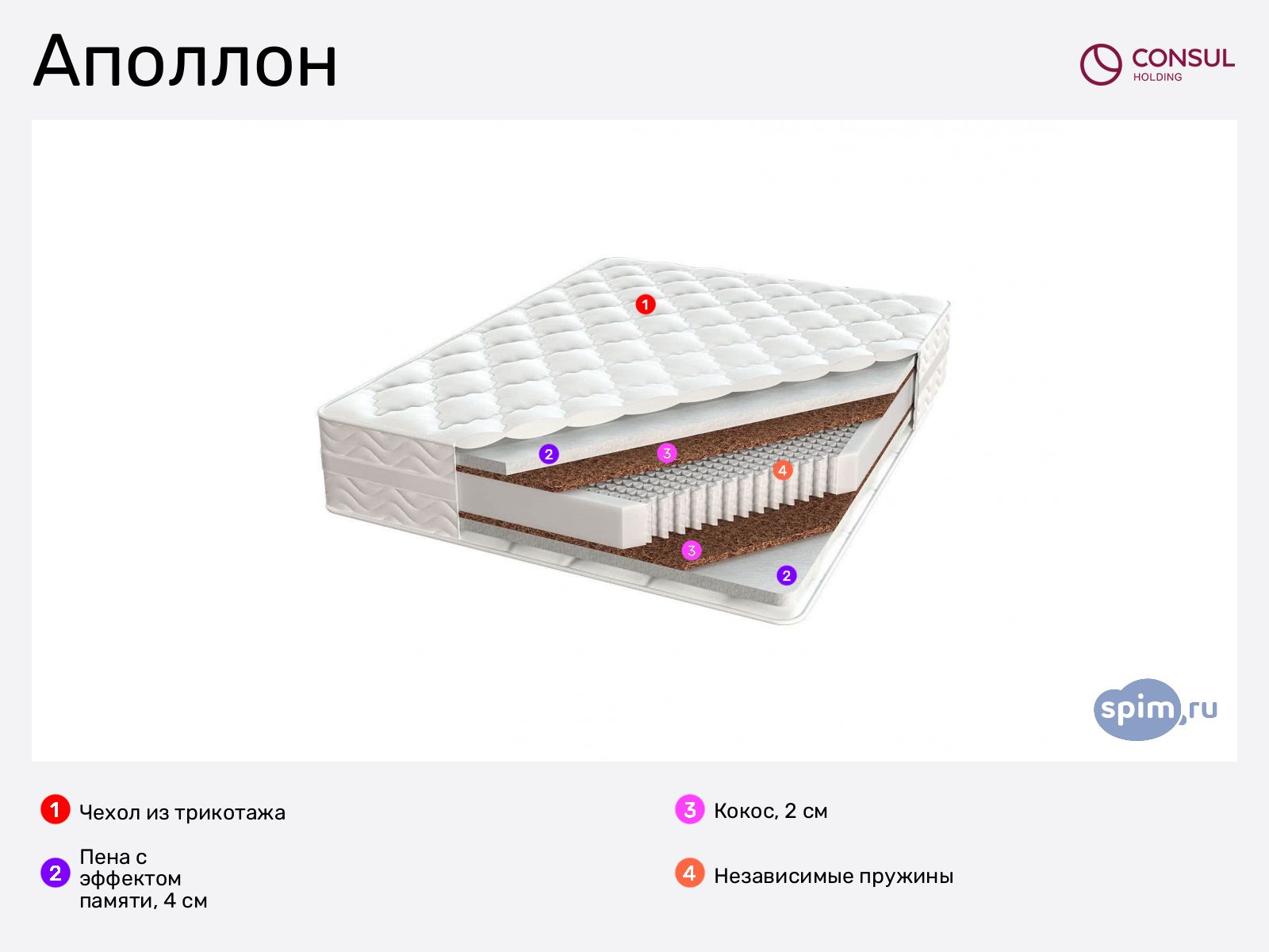 ������ ������� � ������