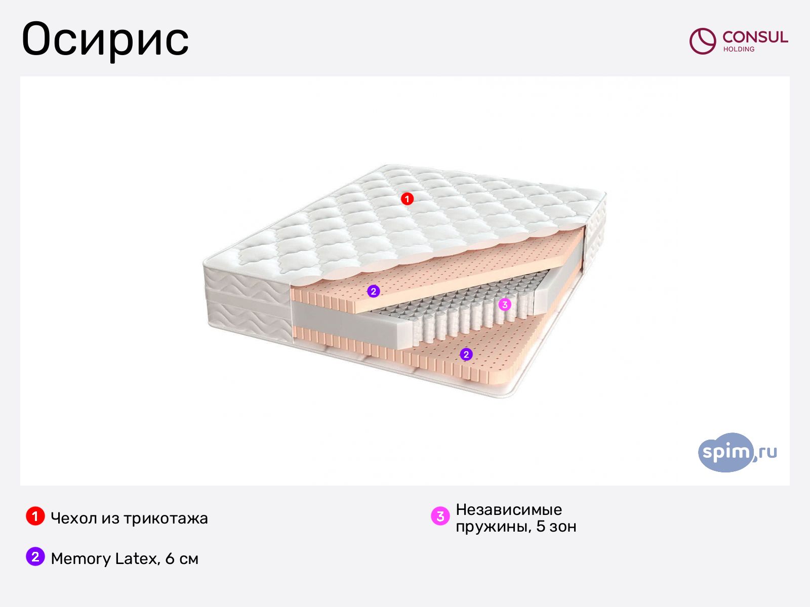 ������ ������ � ������