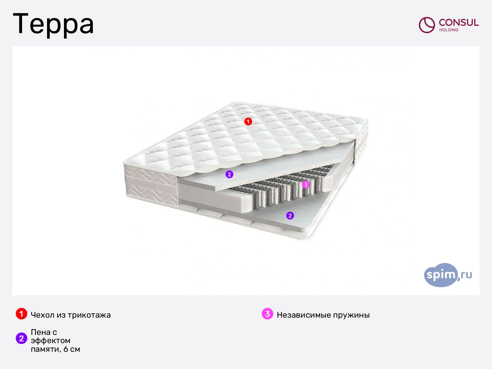 ������ ����� � ������