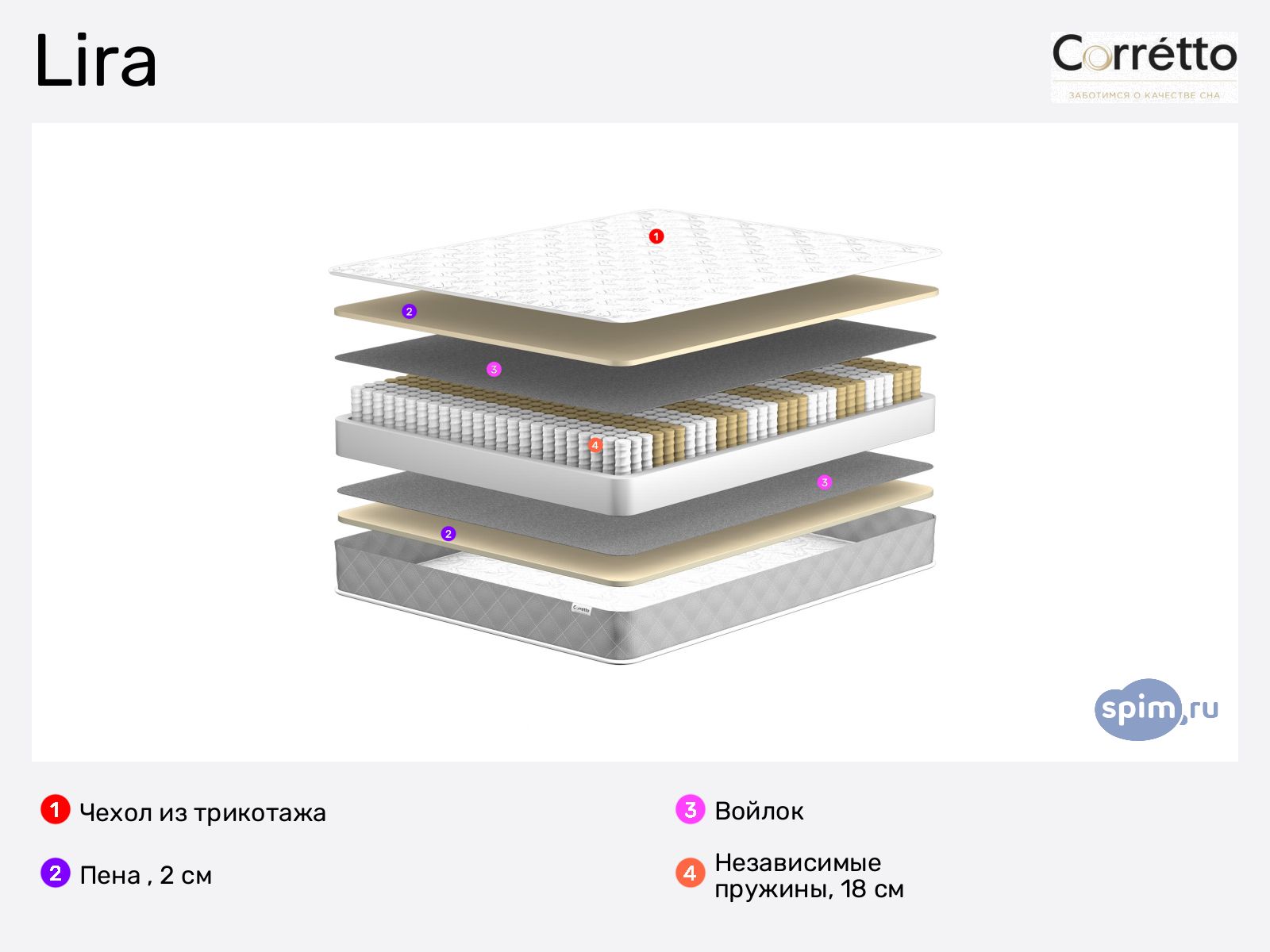 Corretto Lira � ������