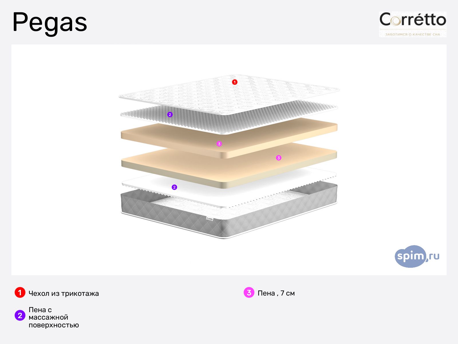 Corretto Pegas � ������