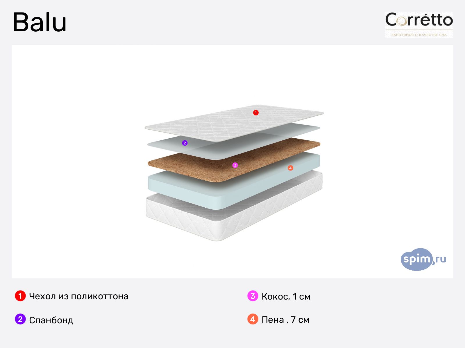 Corretto Balu � ������