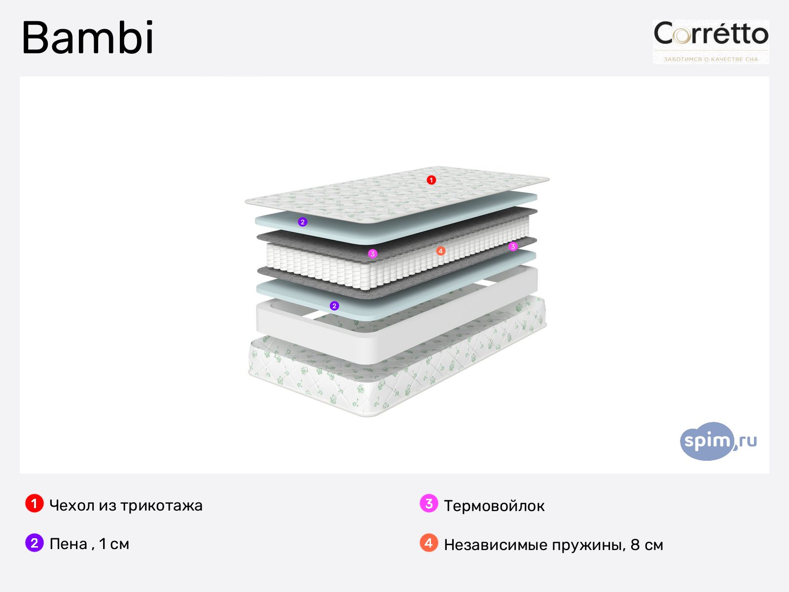 Corretto Bambi � ������