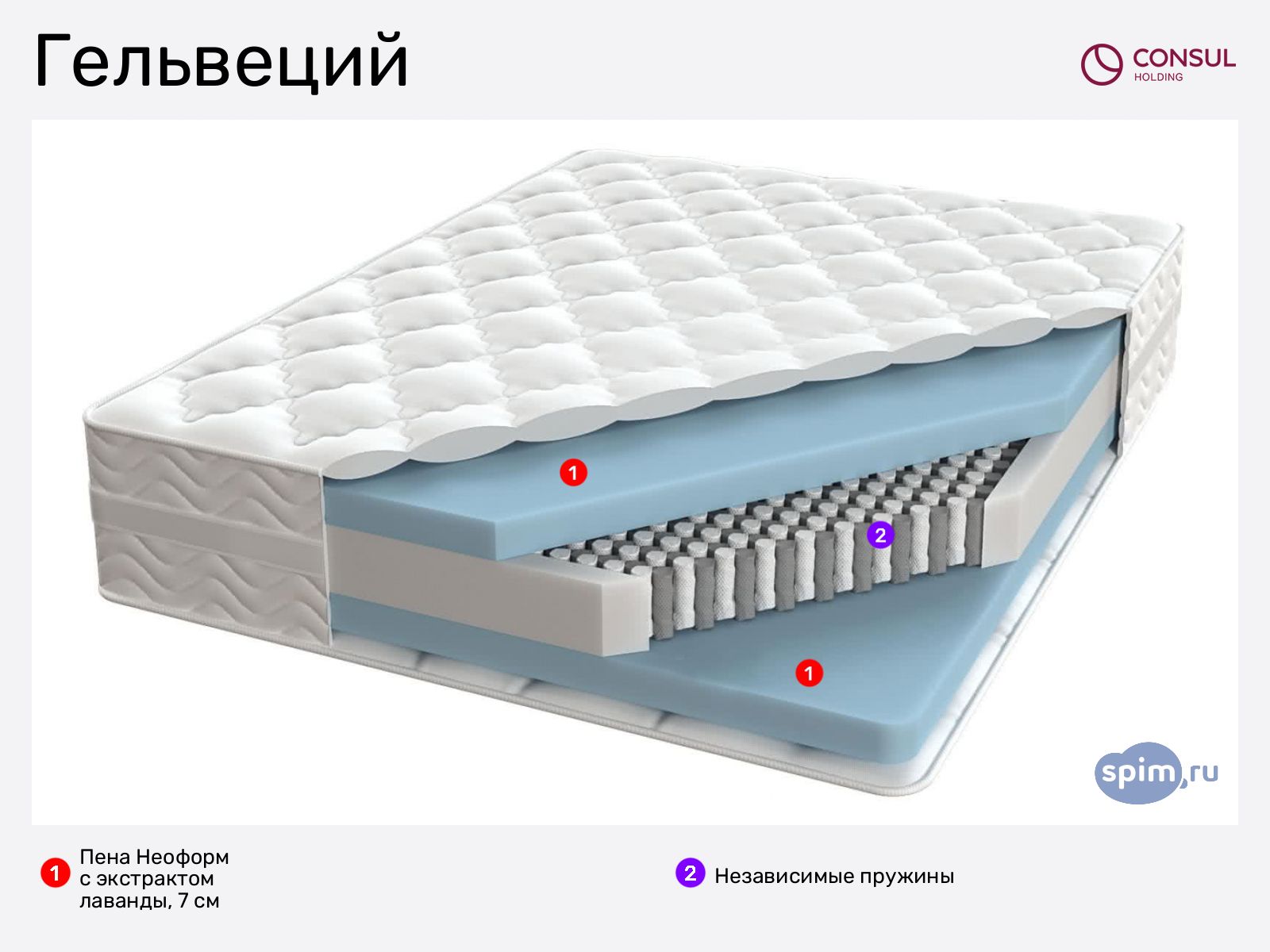 ������ ��������� � ������