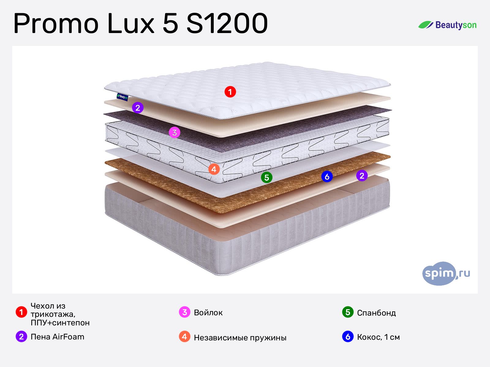 BeautySon Promo Lux 5 S1200 � ����������