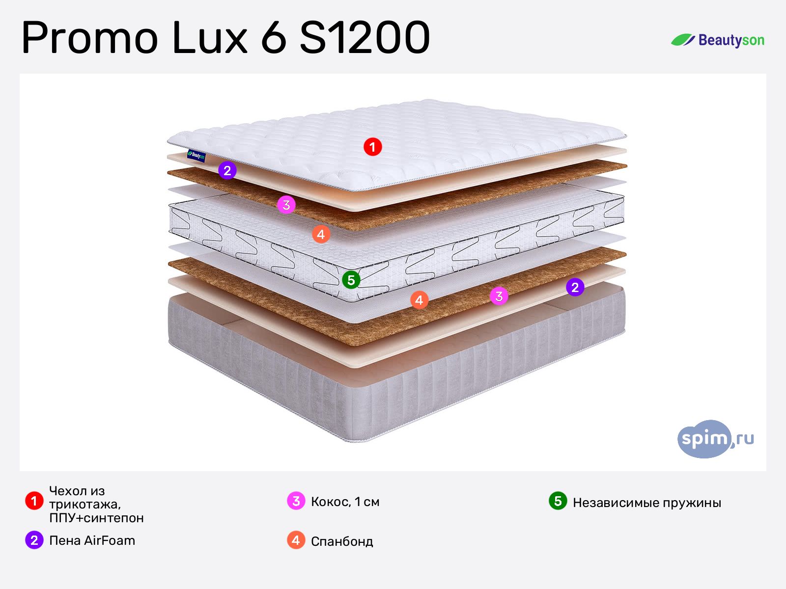 BeautySon Promo Lux 6 S1200 � ����������