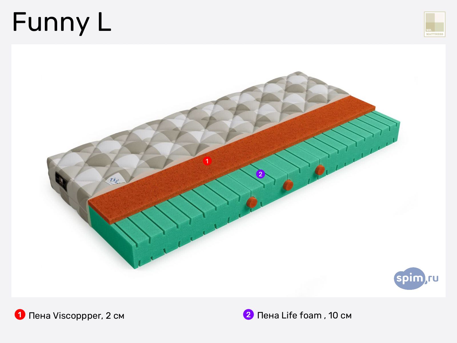 Mr.Mattress Funny L � ������