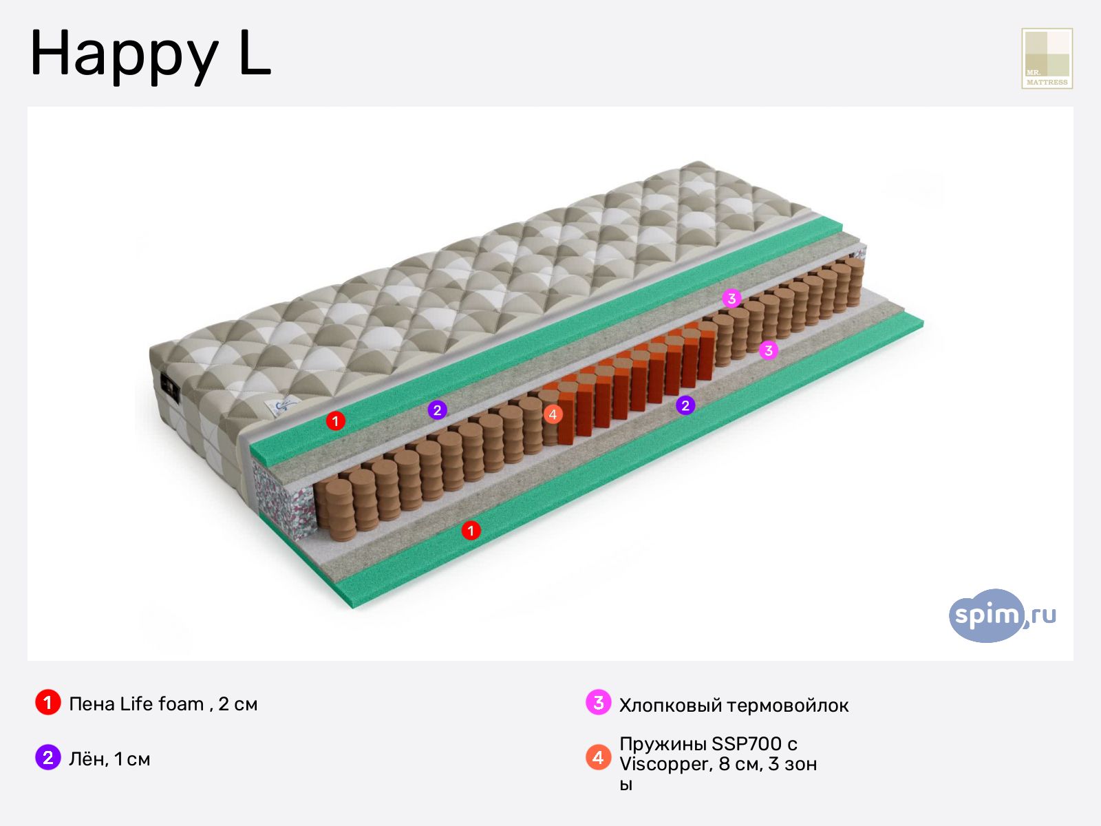 Mr.Mattress Happy L � ������