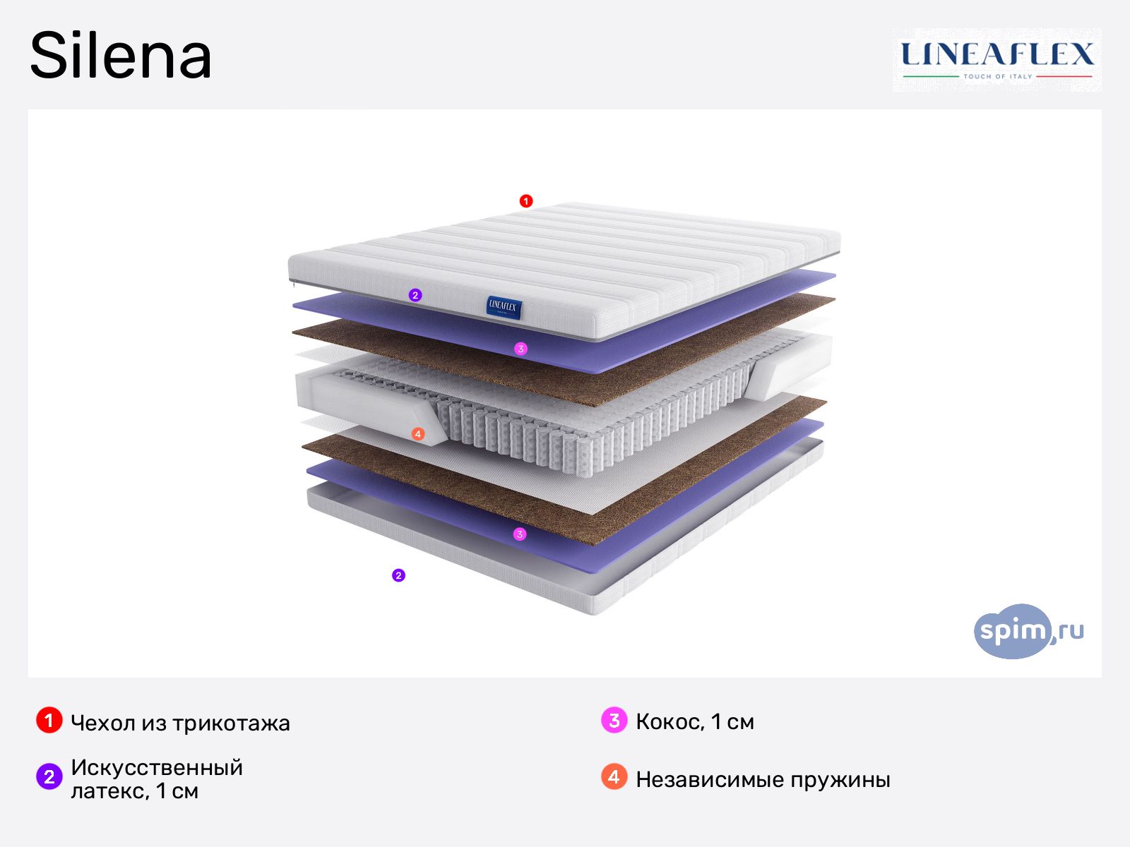 Lineaflex Silena � ���������