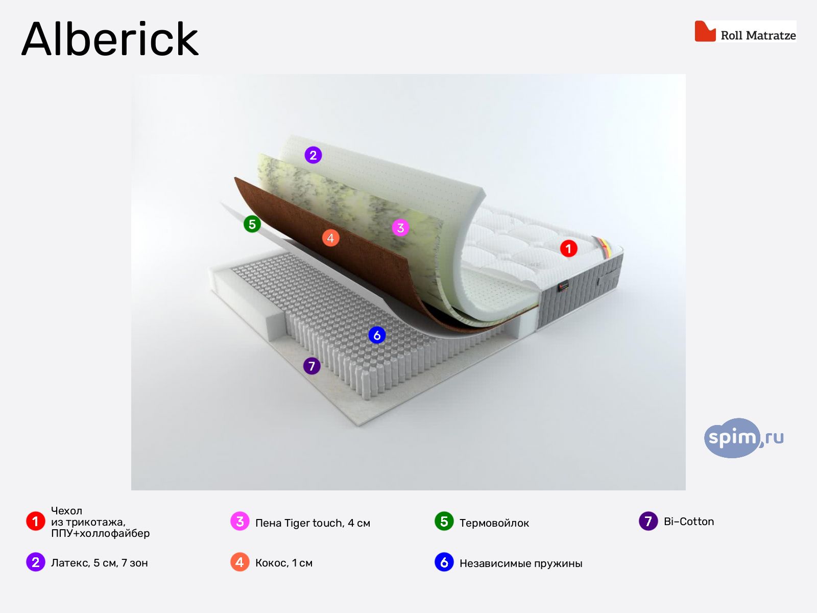 Rollmatratze Alberick � ������