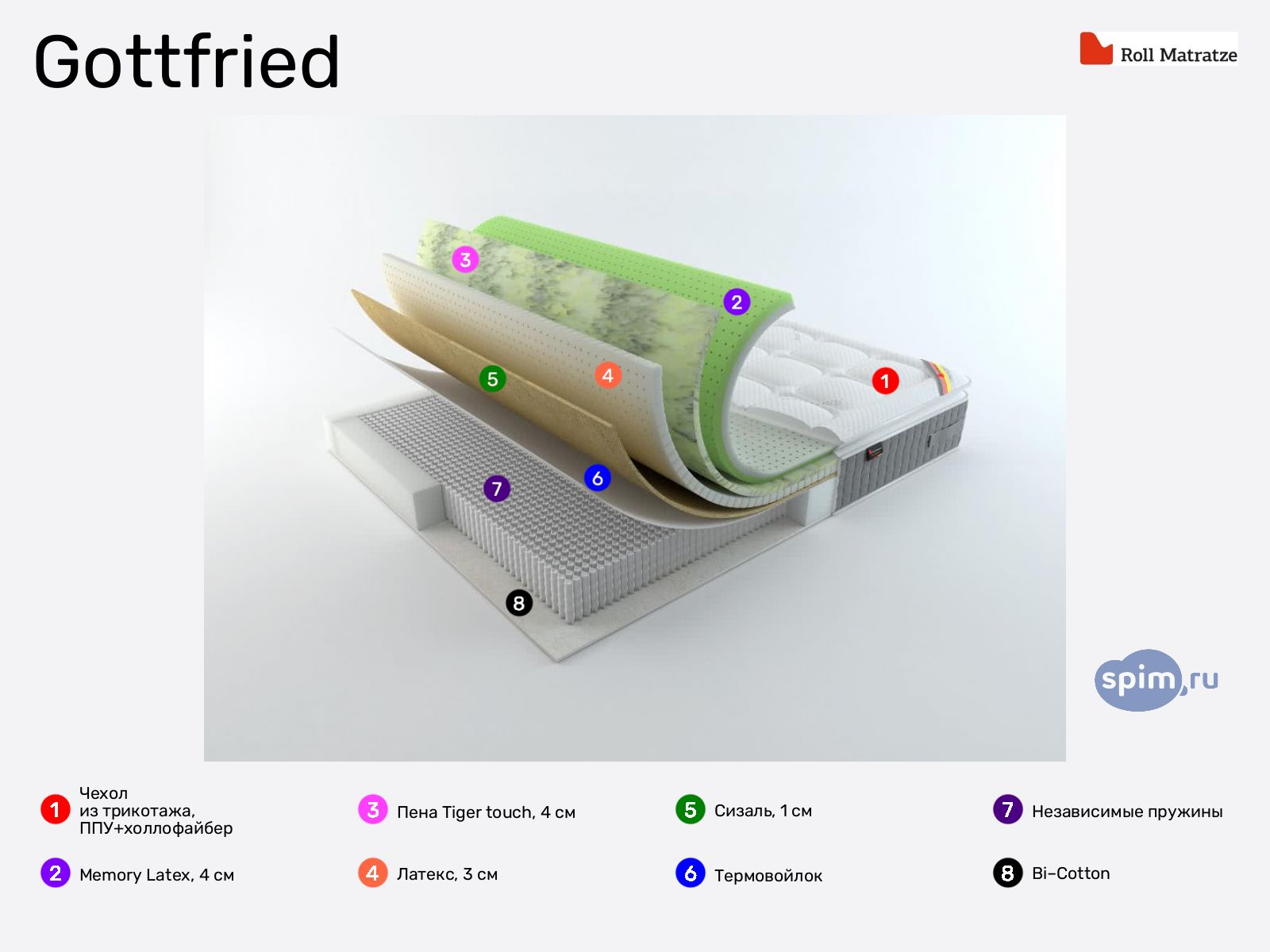 Rollmatratze Gottfried � ������