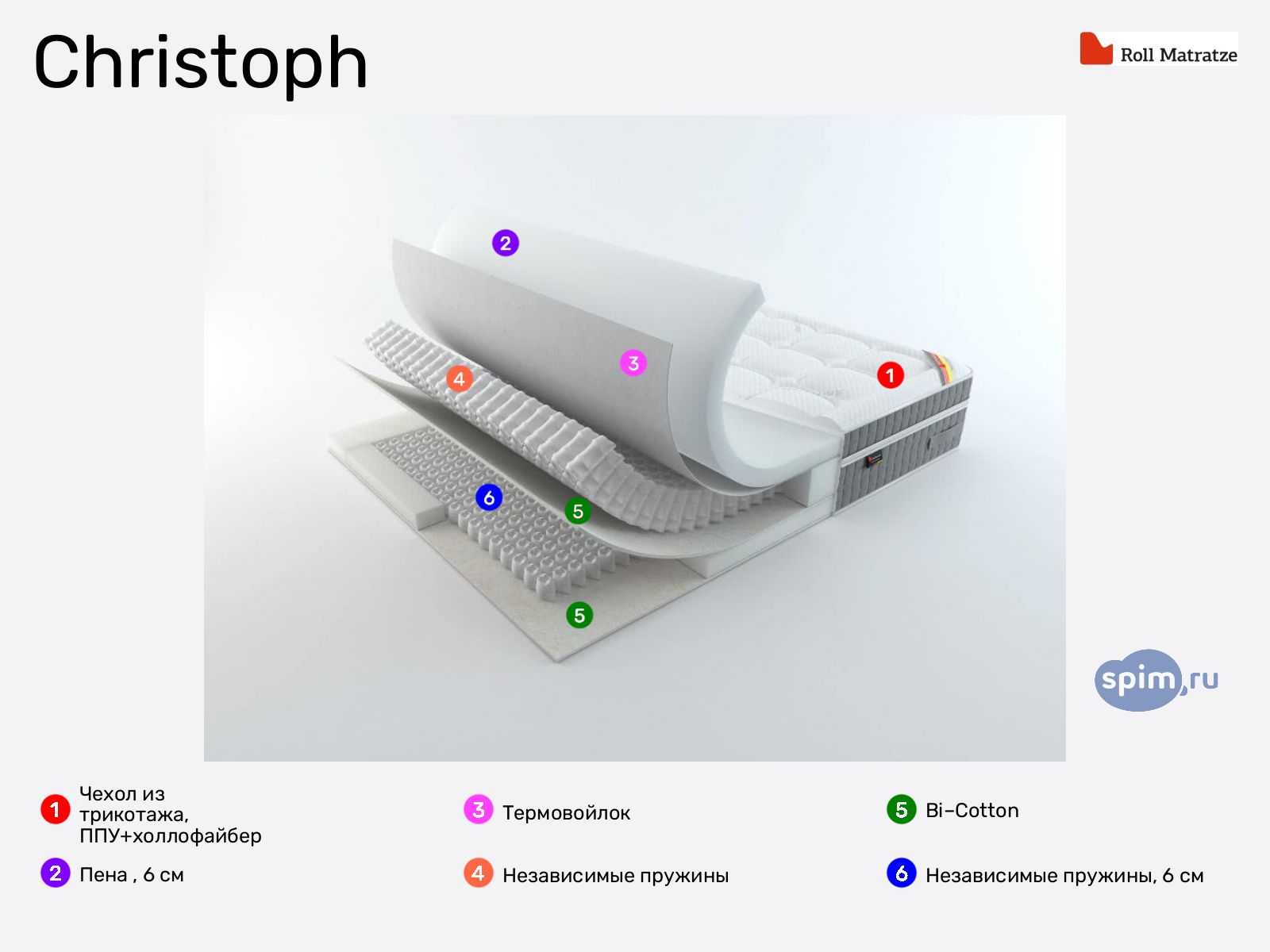 Rollmatratze Christoph � ������