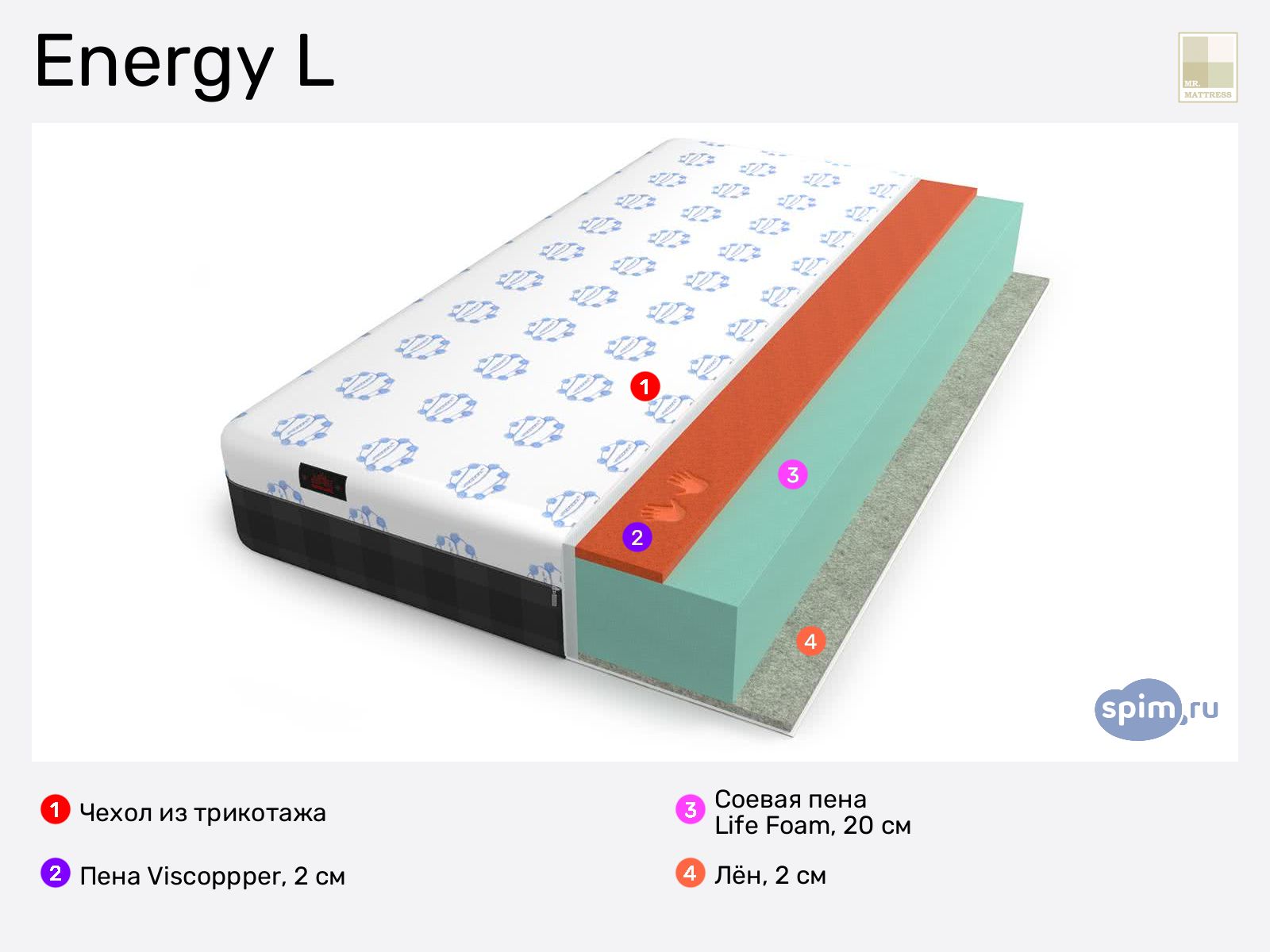 Mr.Mattress Energy L � ������