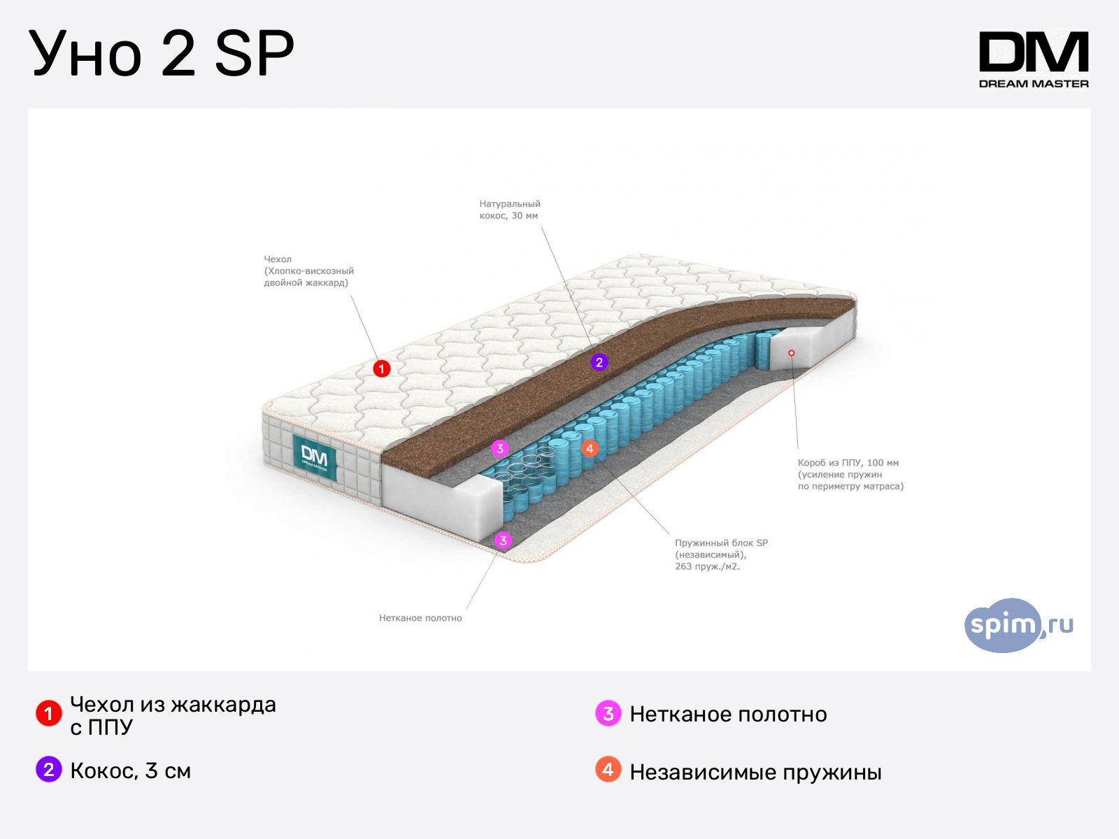 �����c Dream Master ��� 2 SP � ������