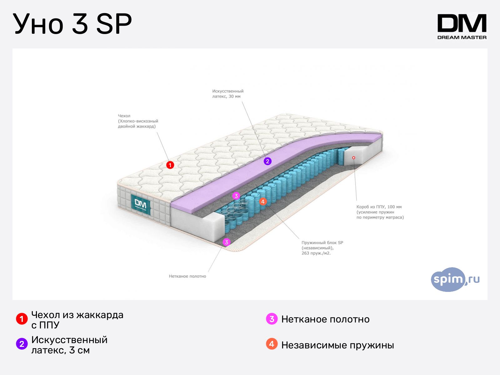 �����c Dream Master ��� 3 SP � ������