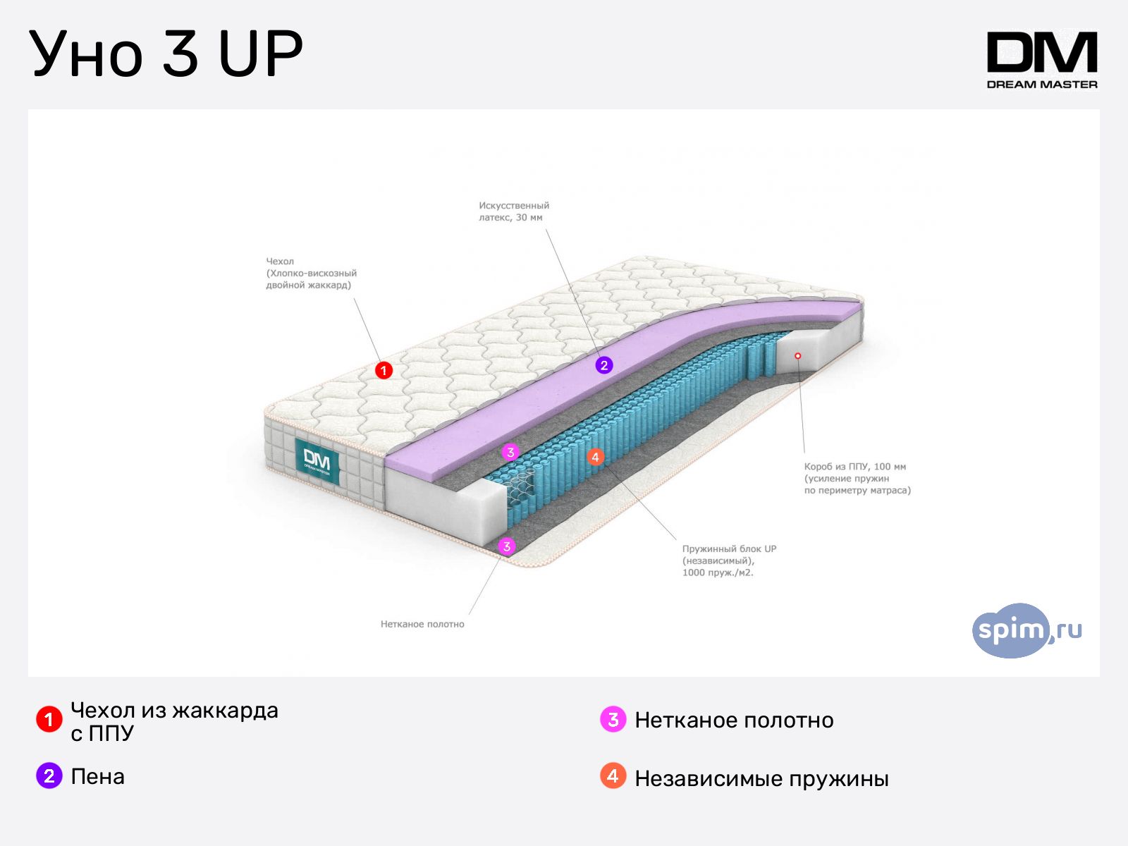 �����c Dream Master ��� 3 UP � ����������