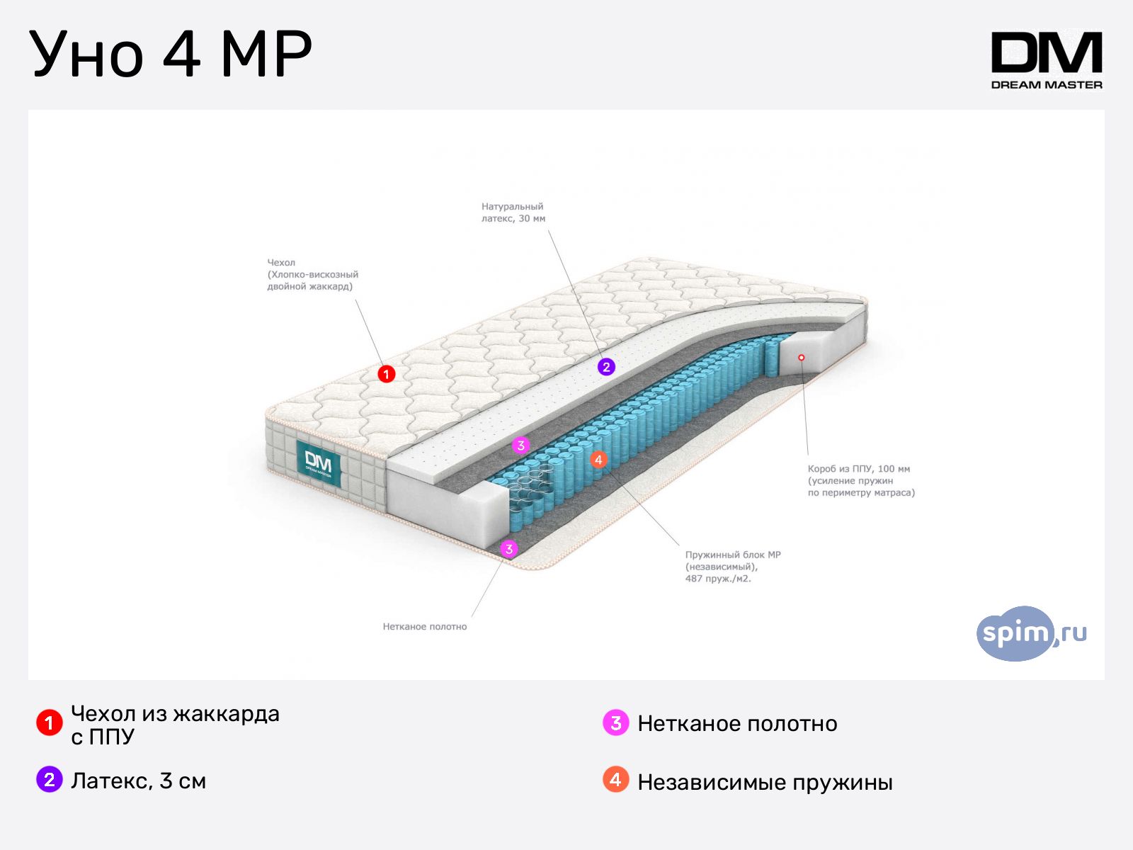 �����c Dream Master ��� 4 MP � ����������