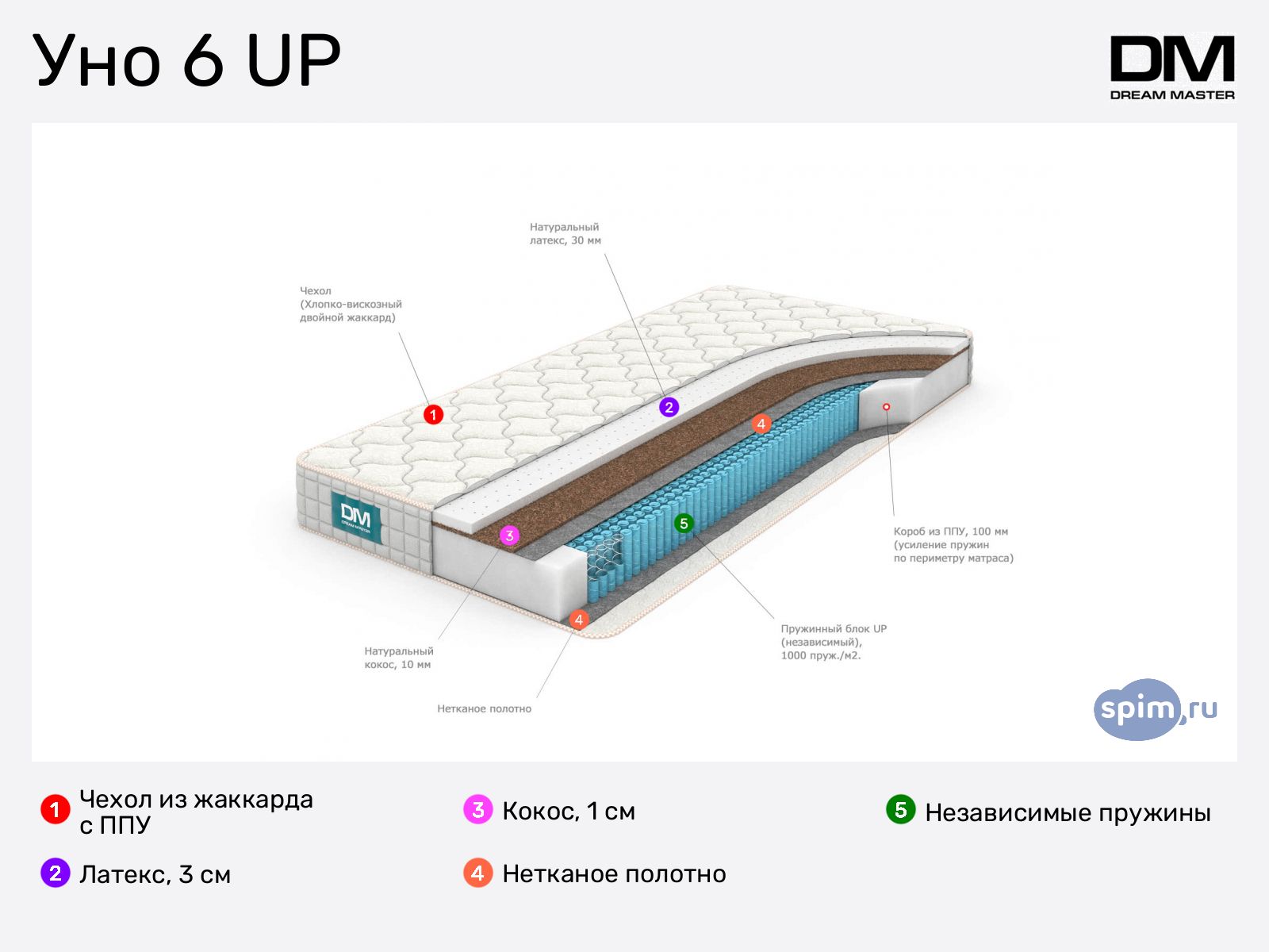 �����c Dream Master ��� 6 UP � ������