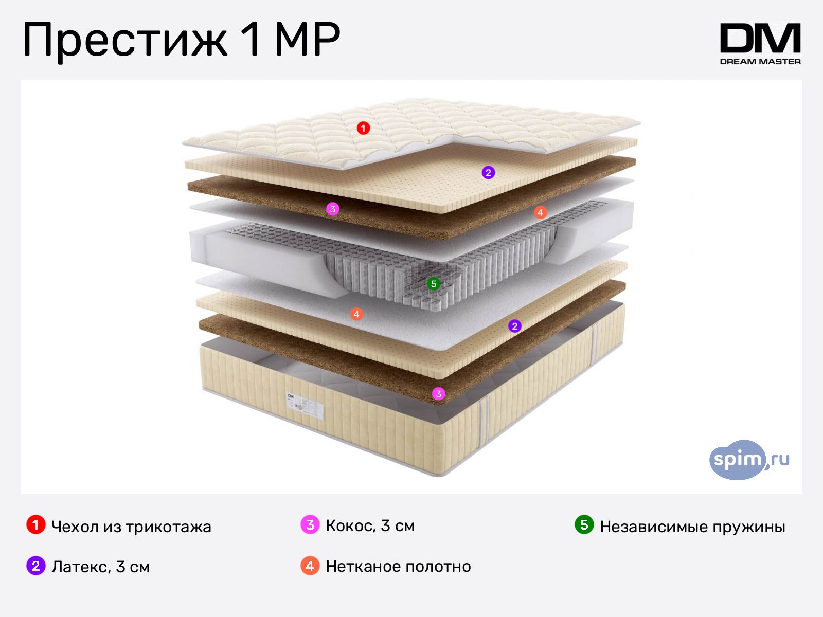 �����c Dream Master ������� 1 MP � ������