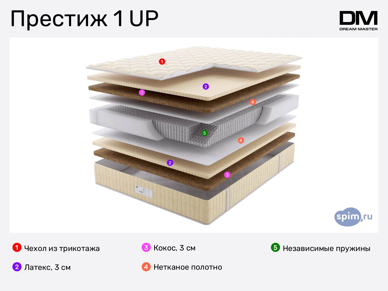 �����c Dream Master ������� 1 UP � ������