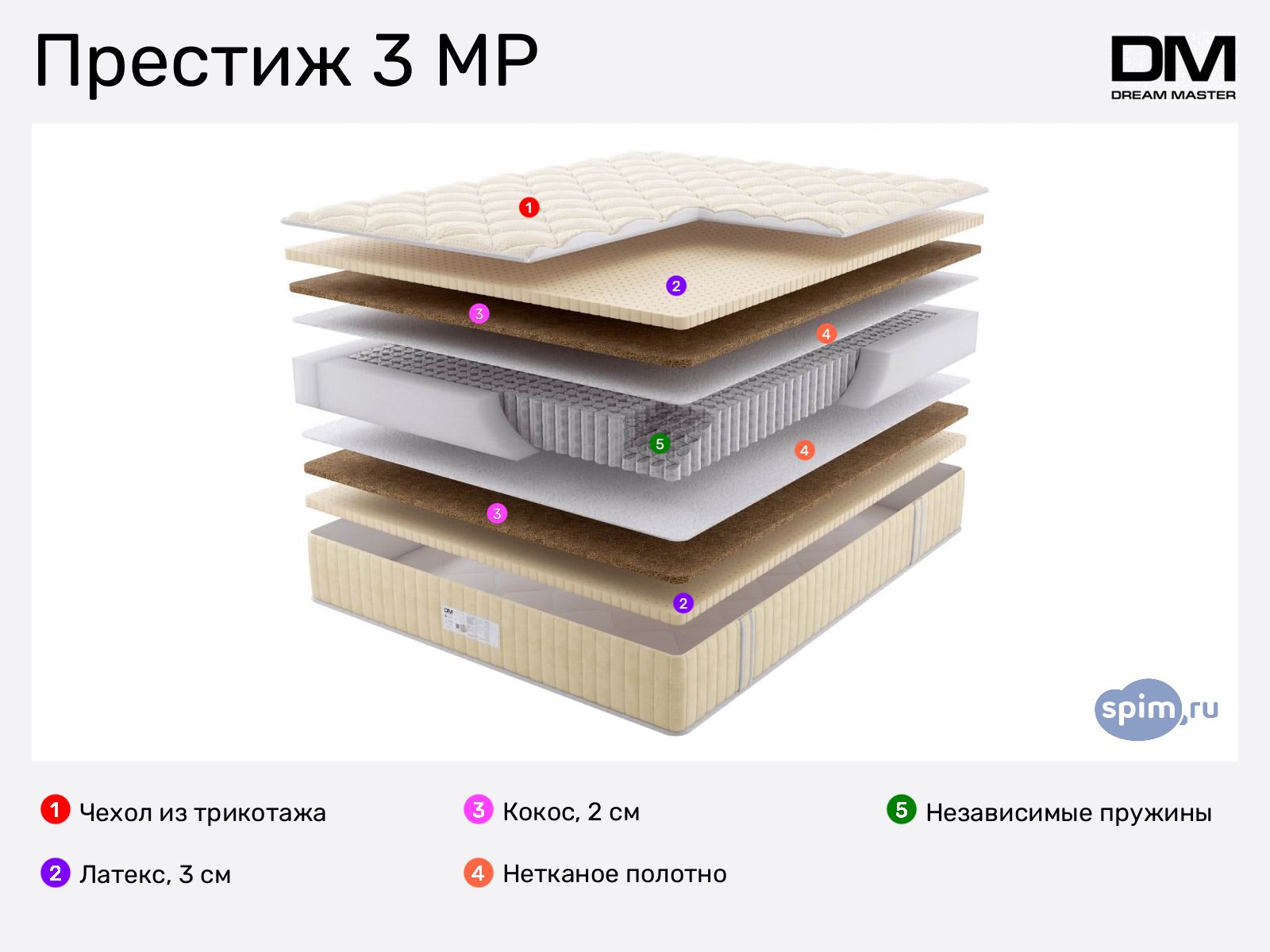 �����c Dream Master ������� 3 MP � ������