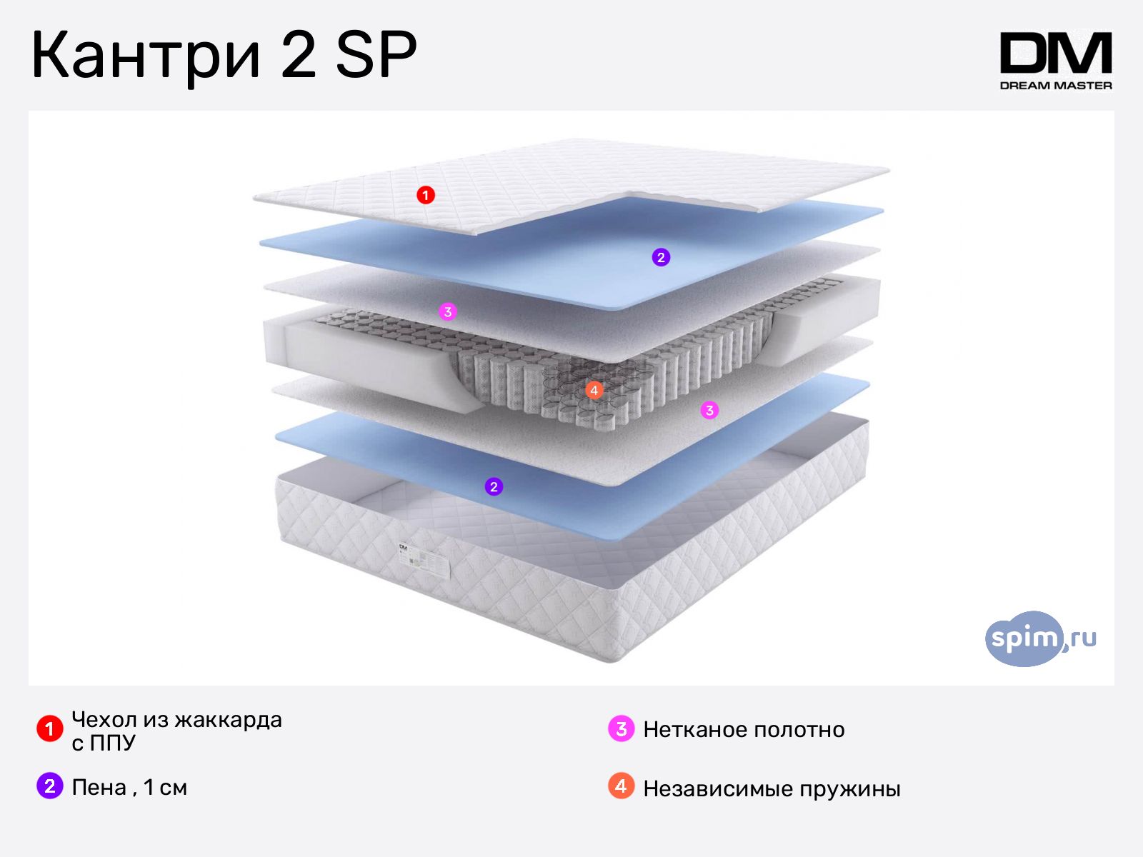 Dream Master ������ 2 SP � ������