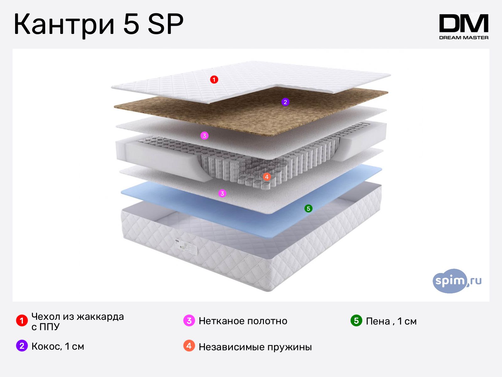 Dream Master ������ 5 SP � ������